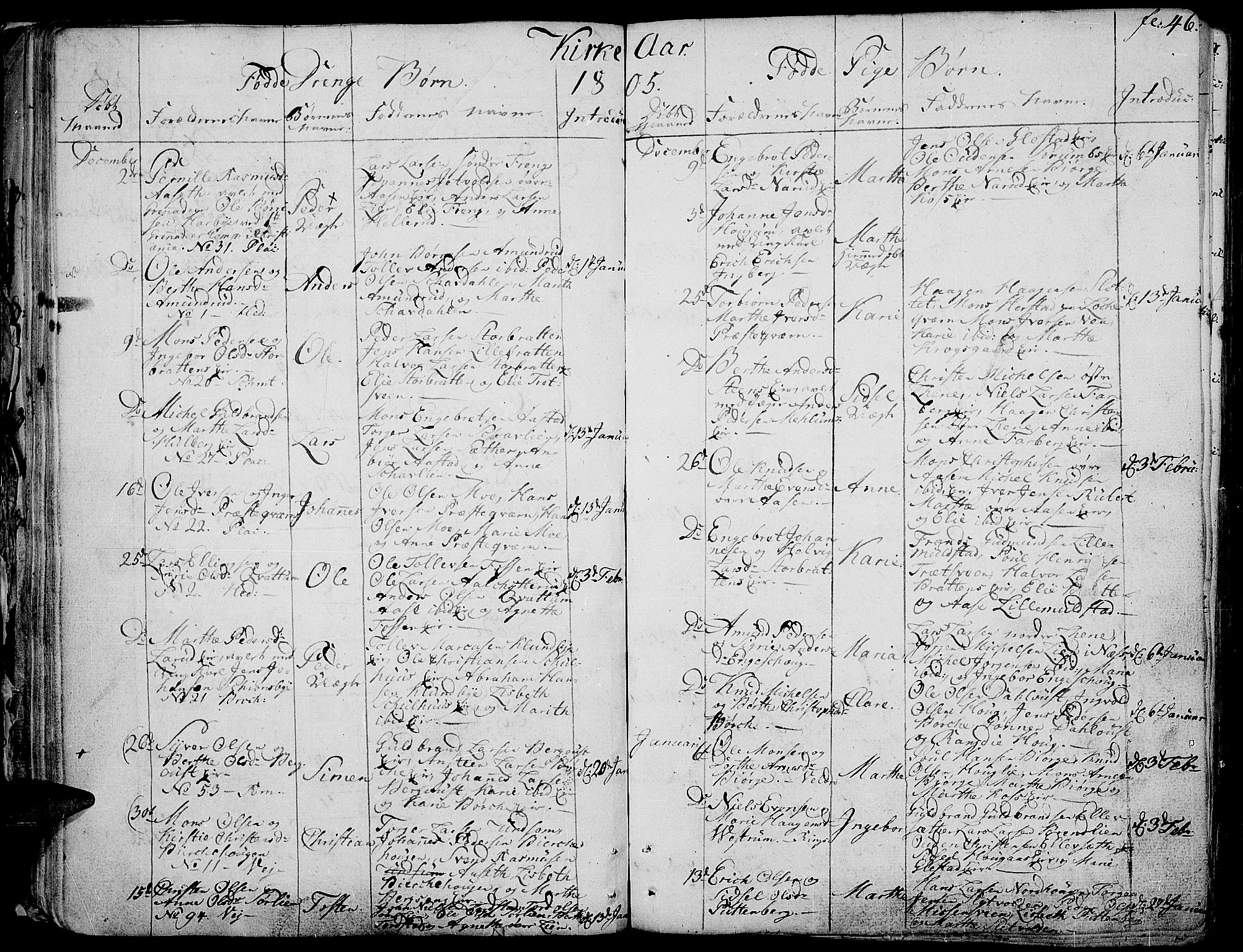 Ringsaker prestekontor, AV/SAH-PREST-014/K/Ka/L0004: Ministerialbok nr. 4, 1799-1814, s. 46