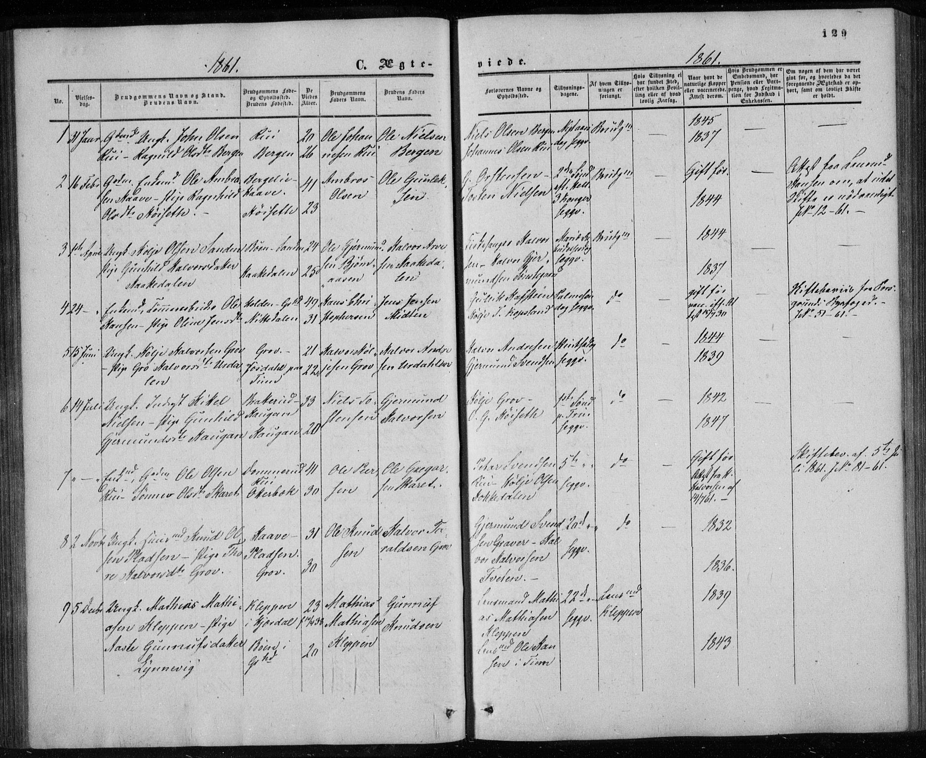 Gransherad kirkebøker, AV/SAKO-A-267/F/Fa/L0003: Ministerialbok nr. I 3, 1859-1870, s. 129