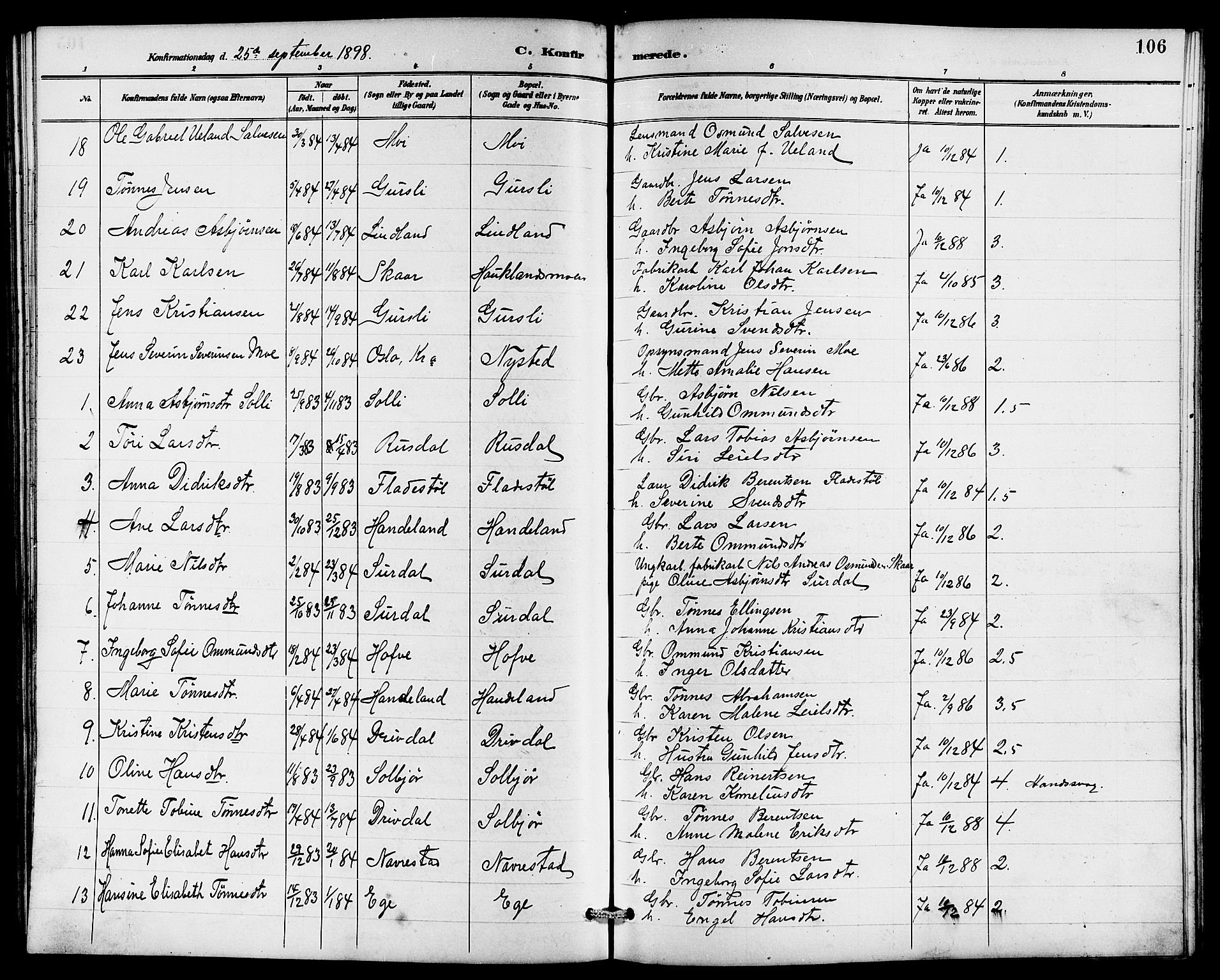 Lund sokneprestkontor, AV/SAST-A-101809/S07/L0006: Klokkerbok nr. B 6, 1885-1901, s. 106