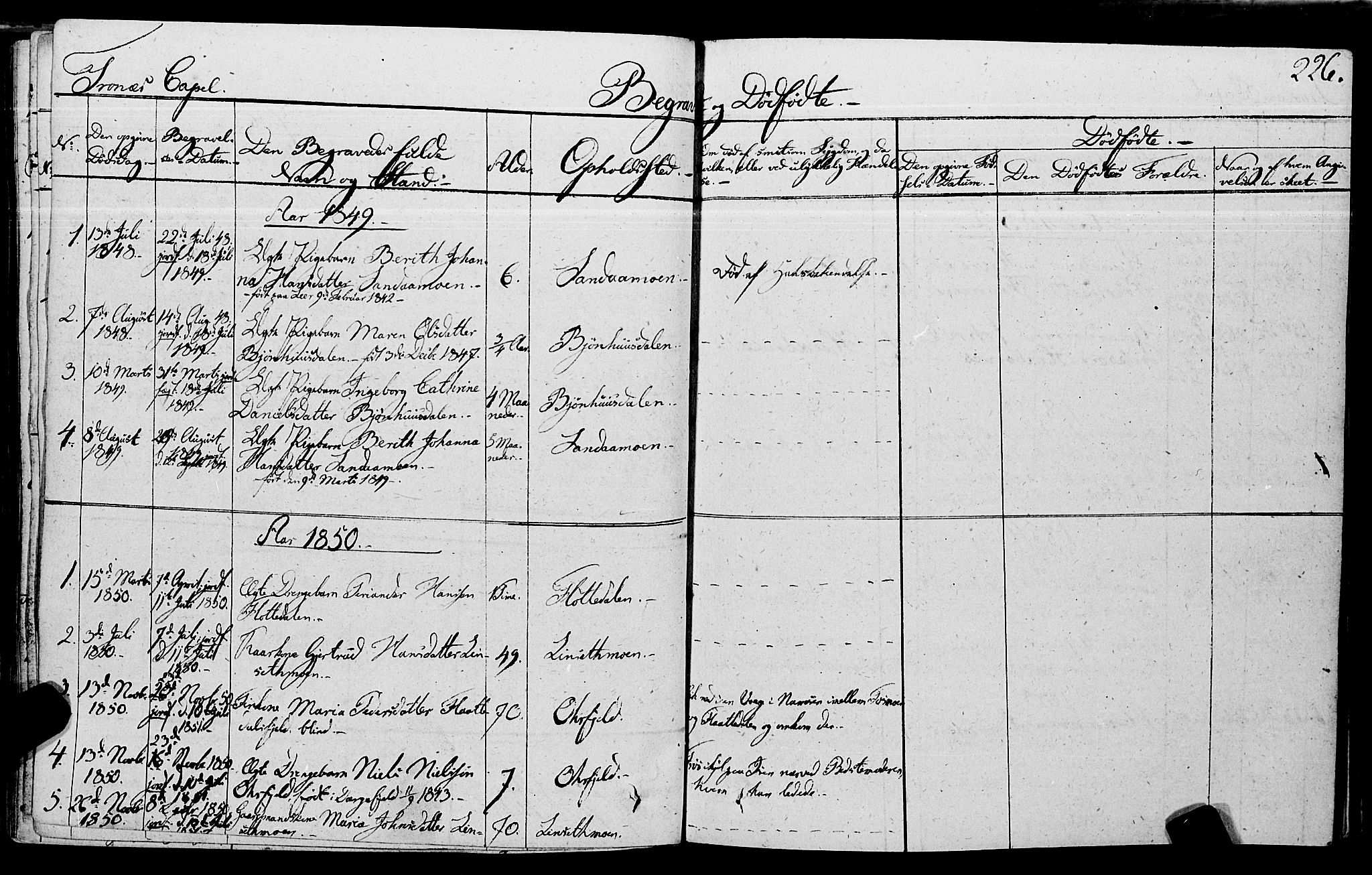 Ministerialprotokoller, klokkerbøker og fødselsregistre - Nord-Trøndelag, AV/SAT-A-1458/762/L0538: Ministerialbok nr. 762A02 /2, 1833-1879, s. 226