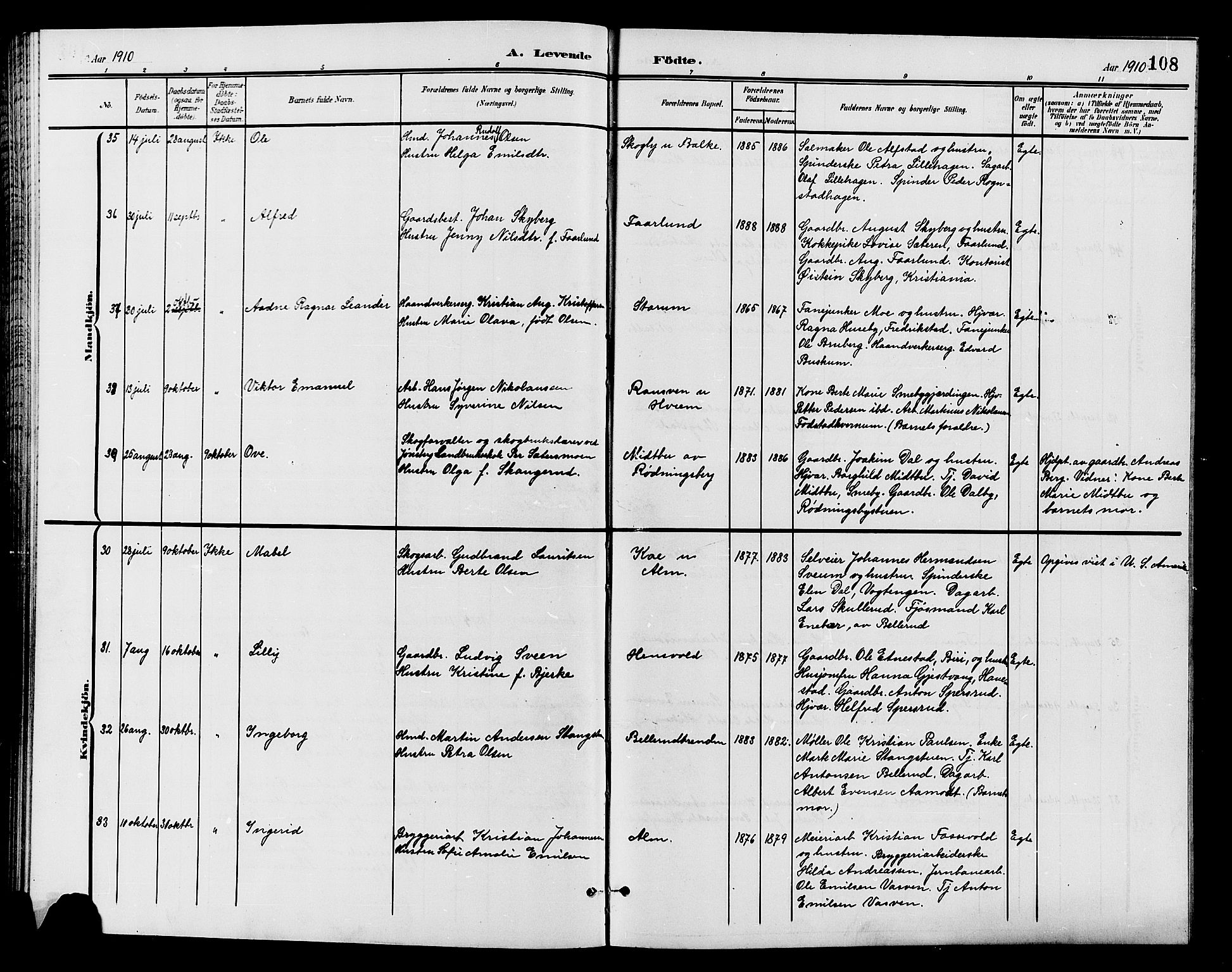 Østre Toten prestekontor, AV/SAH-PREST-104/H/Ha/Hab/L0007: Klokkerbok nr. 7, 1901-1912, s. 108