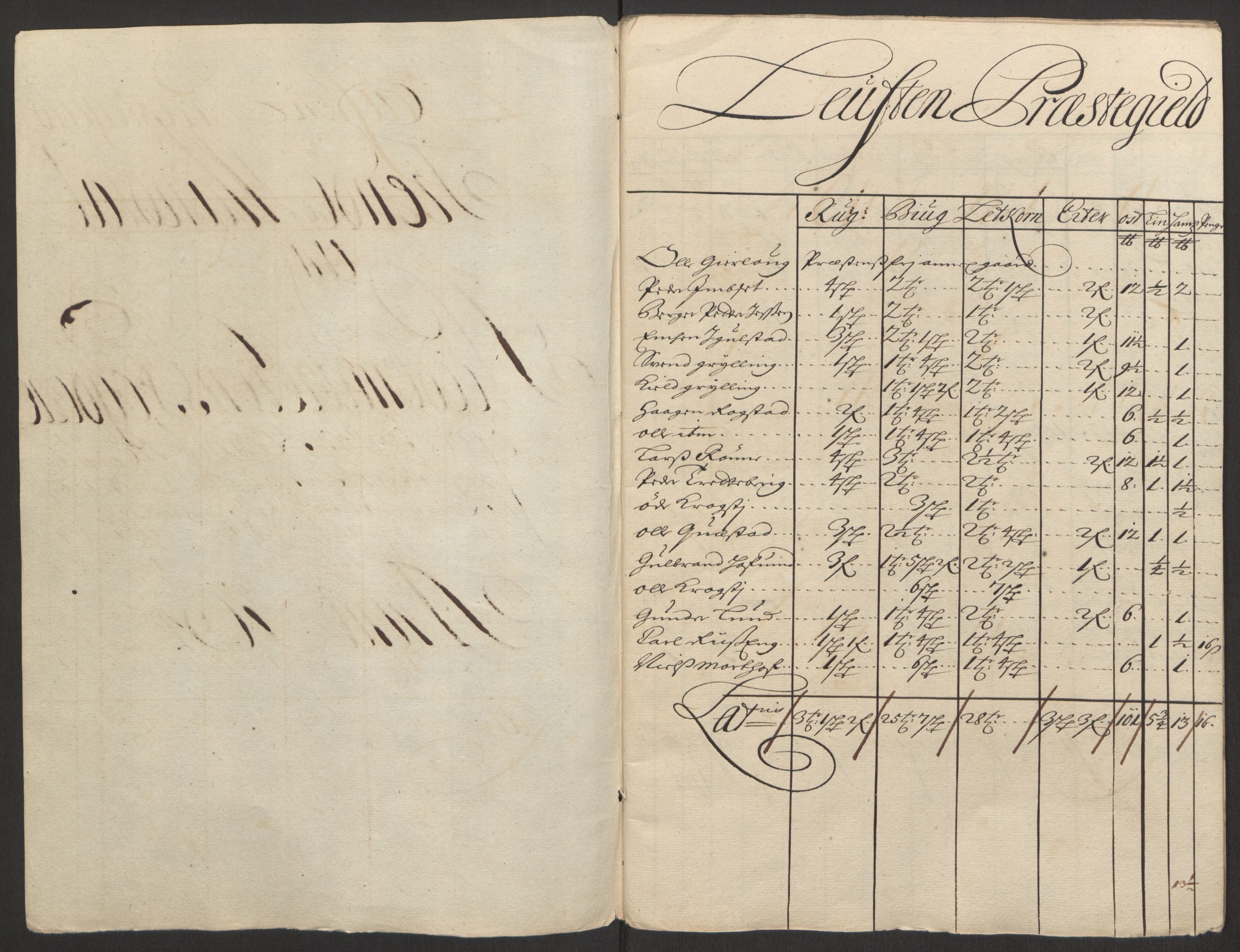 Rentekammeret inntil 1814, Reviderte regnskaper, Fogderegnskap, RA/EA-4092/R16/L1035: Fogderegnskap Hedmark, 1694, s. 49