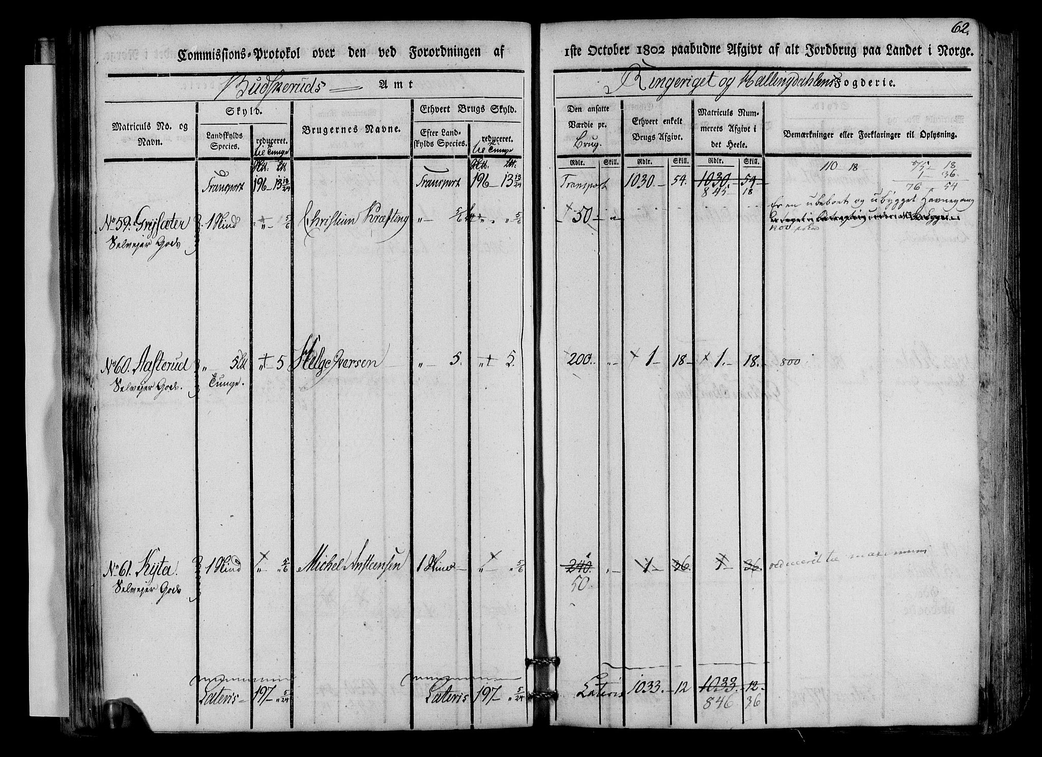 Rentekammeret inntil 1814, Realistisk ordnet avdeling, AV/RA-EA-4070/N/Ne/Nea/L0045: Ringerike og Hallingdal fogderi. Kommisjonsprotokoll for Norderhov prestegjeld, 1803, s. 65