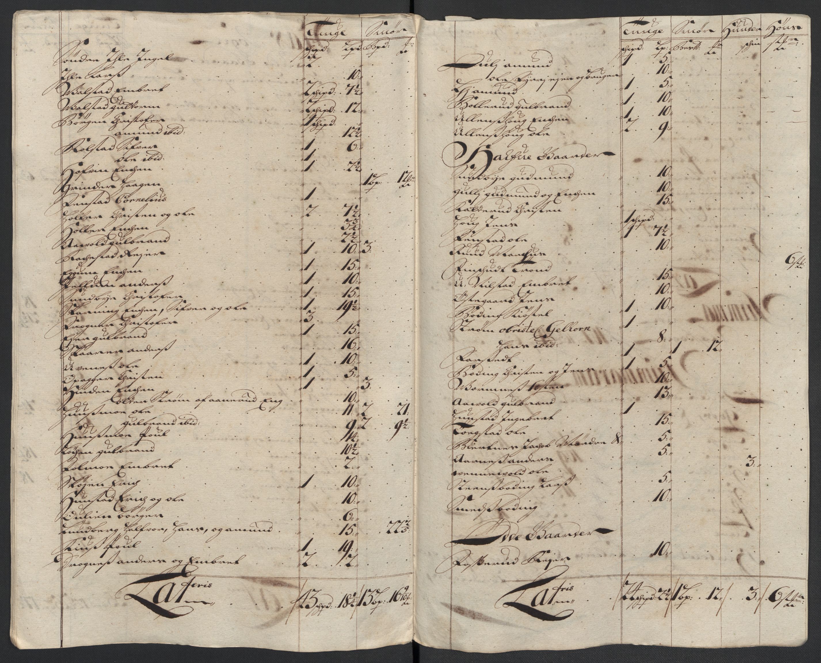 Rentekammeret inntil 1814, Reviderte regnskaper, Fogderegnskap, AV/RA-EA-4092/R12/L0720: Fogderegnskap Øvre Romerike, 1710-1711, s. 405