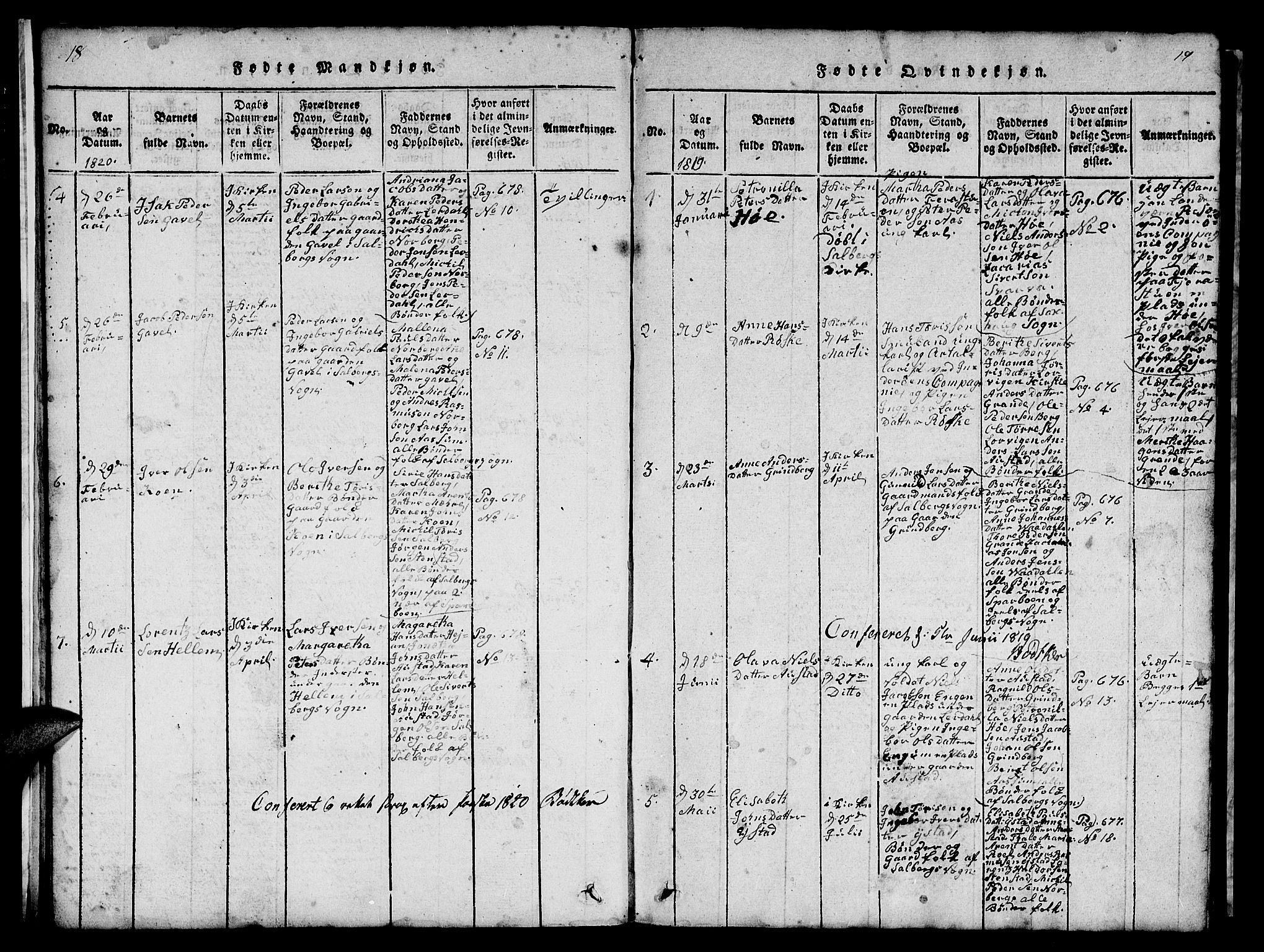 Ministerialprotokoller, klokkerbøker og fødselsregistre - Nord-Trøndelag, AV/SAT-A-1458/731/L0310: Klokkerbok nr. 731C01, 1816-1874, s. 18-19