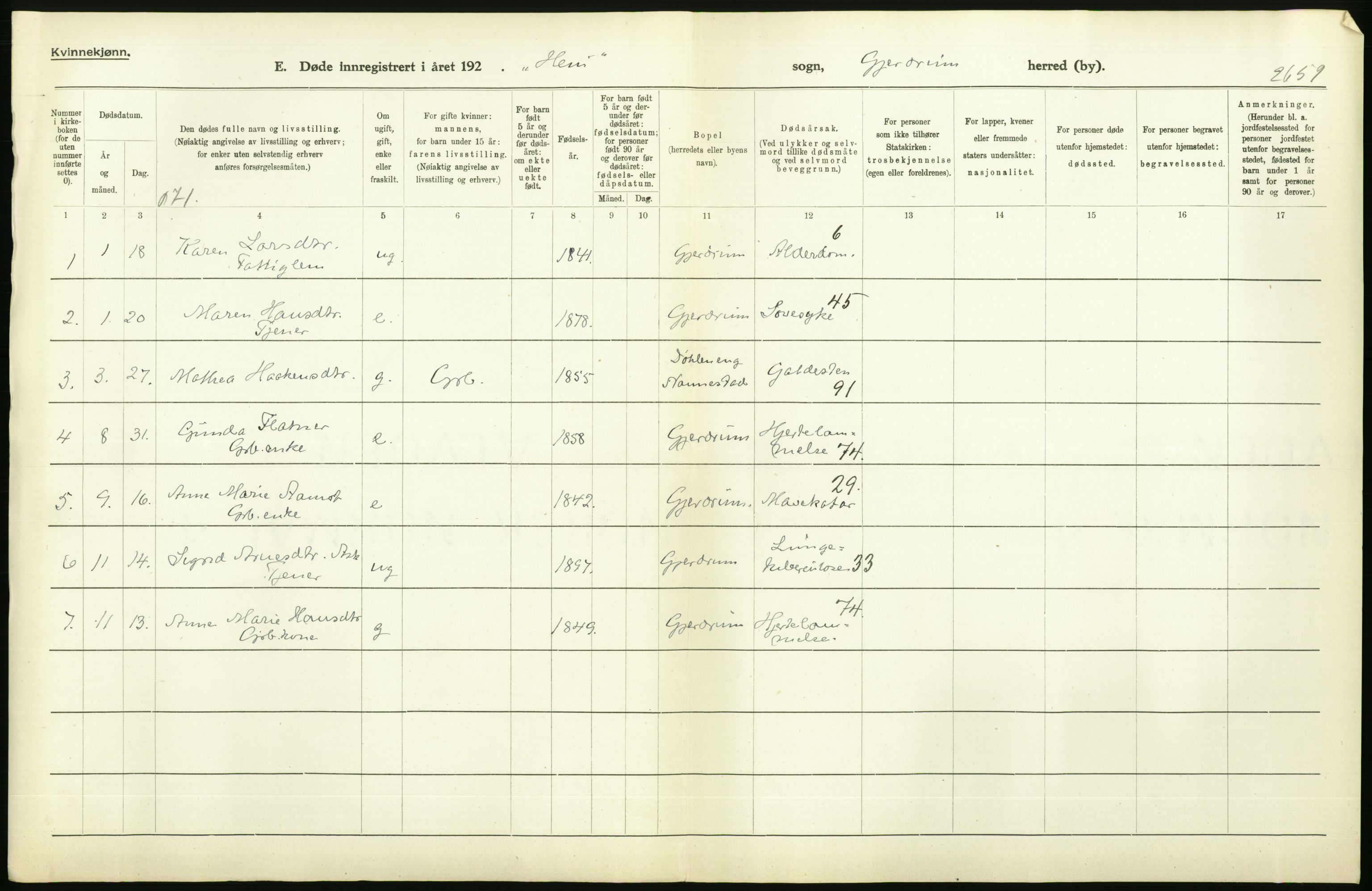 Statistisk sentralbyrå, Sosiodemografiske emner, Befolkning, AV/RA-S-2228/D/Df/Dfb/Dfbj/L0007: Akershus fylke: Døde. Bygder og byer., 1920, s. 430