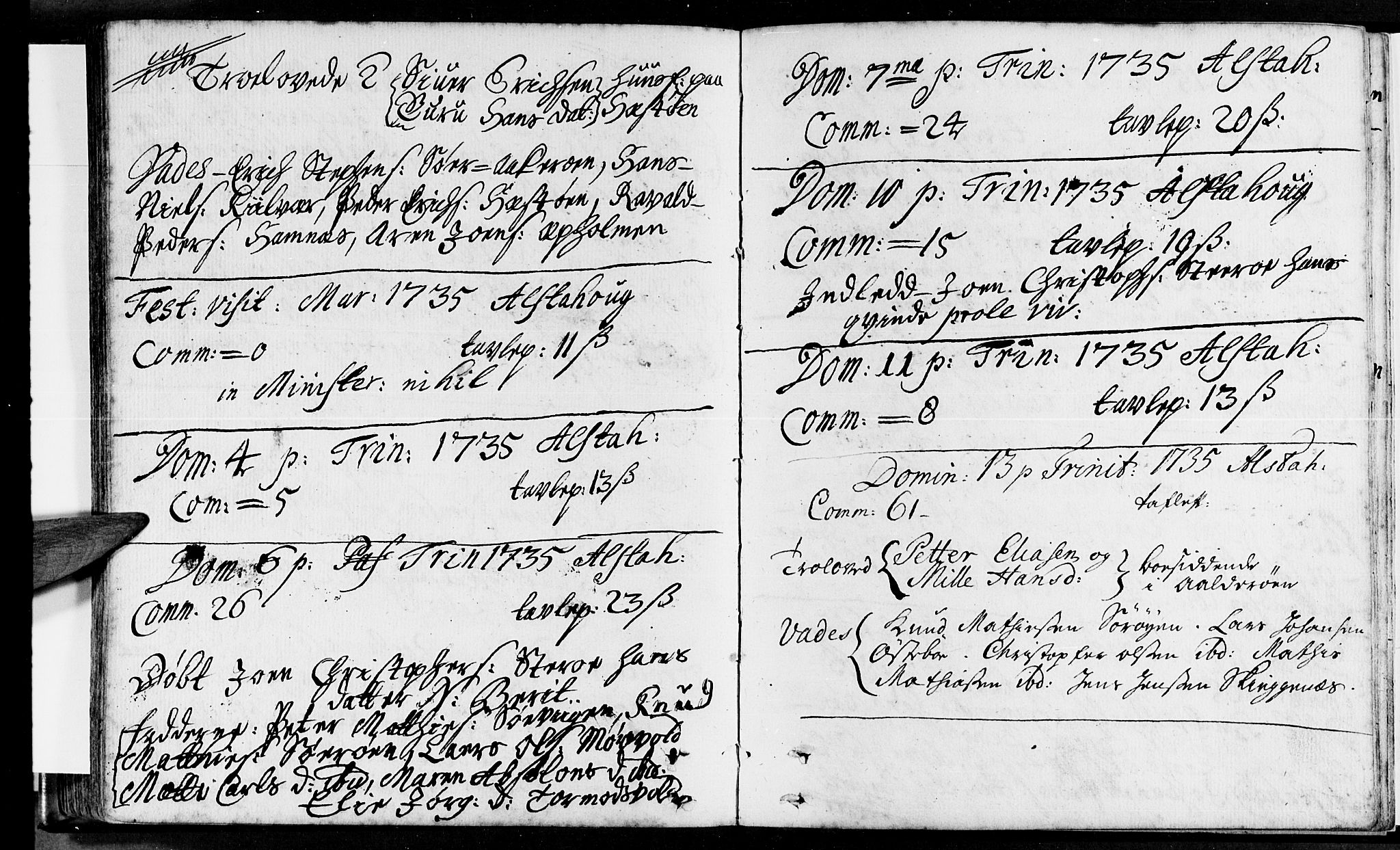 Ministerialprotokoller, klokkerbøker og fødselsregistre - Nordland, AV/SAT-A-1459/830/L0432: Ministerialbok nr. 830A01, 1714-1737