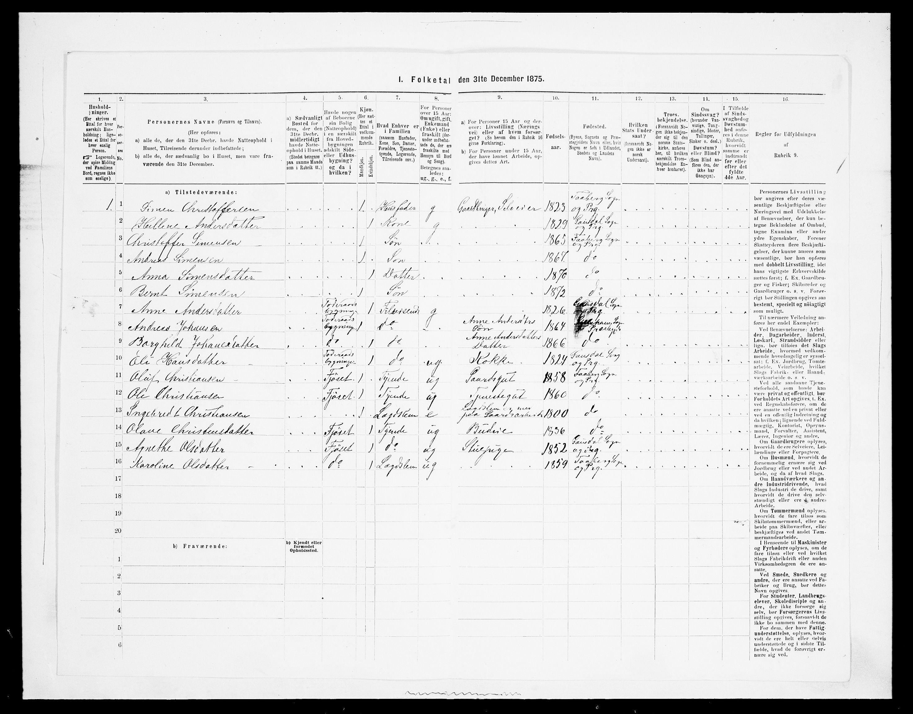 SAH, Folketelling 1875 for 0524L Fåberg prestegjeld, Fåberg sokn og Lillehammer landsokn, 1875, s. 871