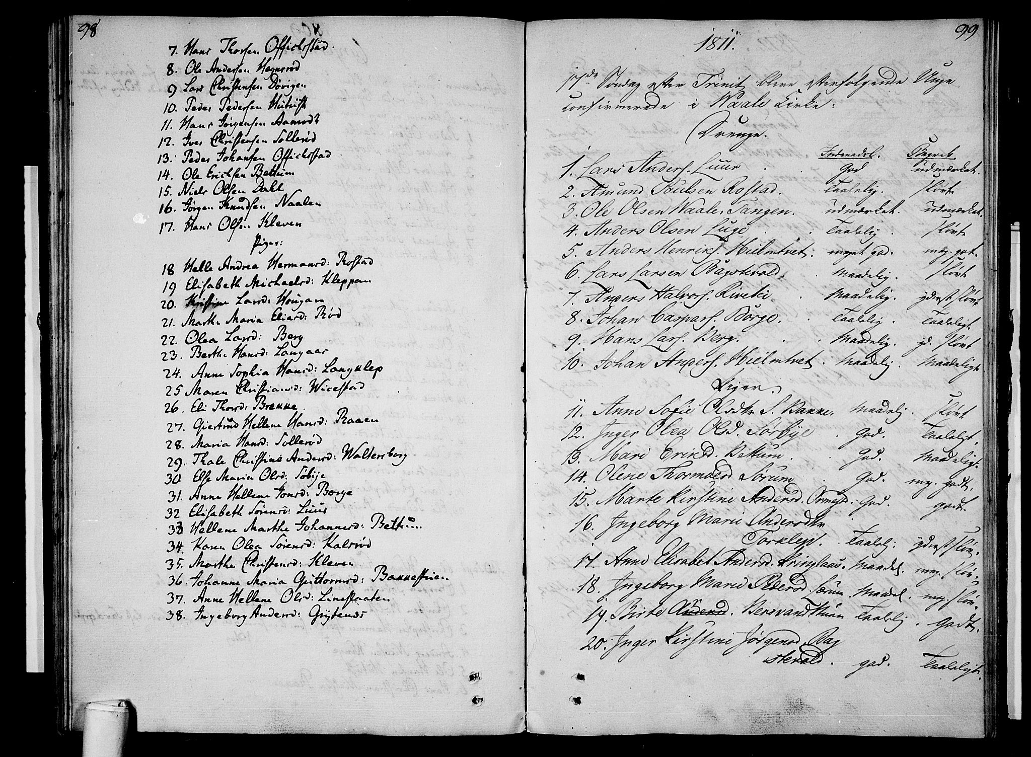 Våle kirkebøker, AV/SAKO-A-334/F/Fa/L0006: Ministerialbok nr. I 6, 1808-1814, s. 98-99