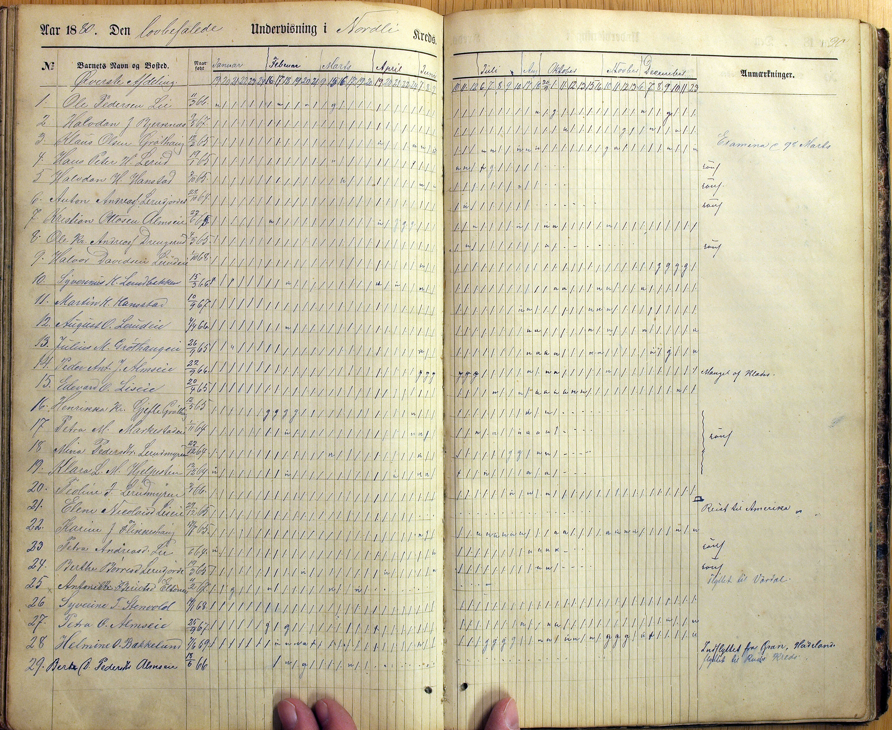 Vestre Toten kommunearkiv*, KVT/-/-/-: Skolehold- og skolesøkningsprotokoll, Fjeldsmarken krets i Vestre Toten skolekommune, 1863-1885, s. 90