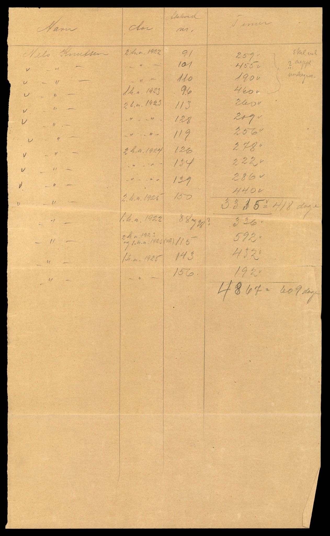 Nordland vegkontor, AV/SAT-A-4181/F/Fa/L0030: Hamarøy/Tysfjord, 1885-1948, s. 296