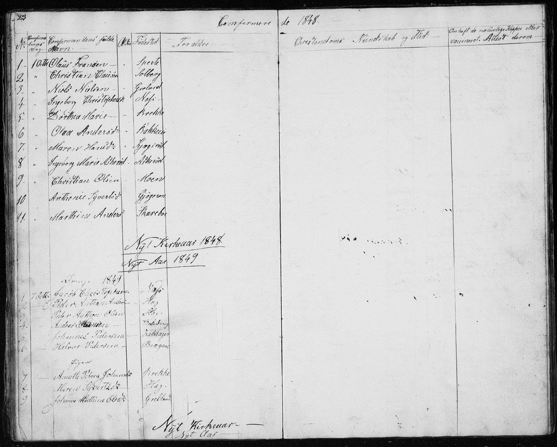 Botne kirkebøker, AV/SAKO-A-340/G/Gb/L0001: Klokkerbok nr. II 1, 1848-1860, s. 23