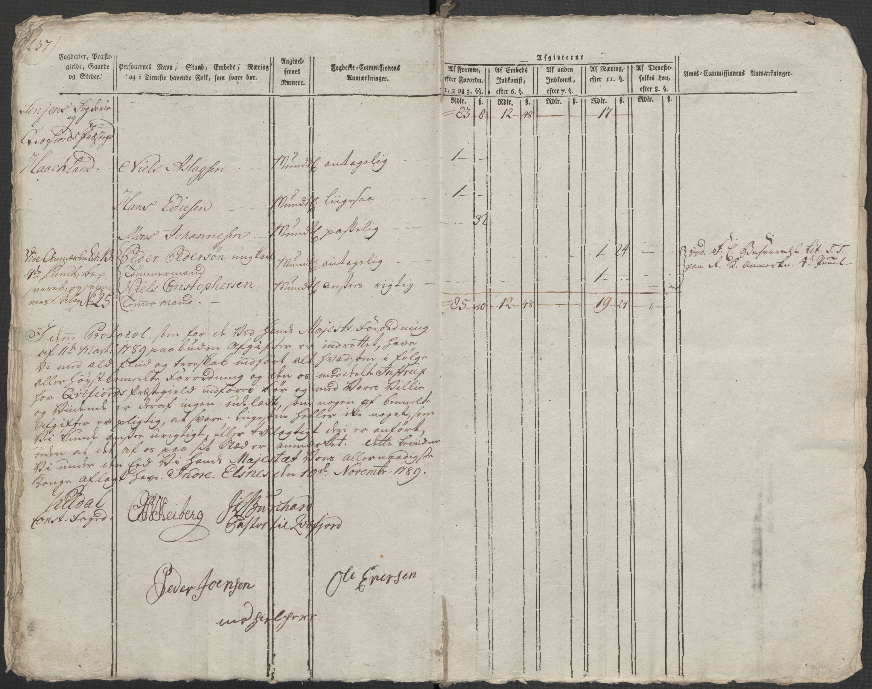 Rentekammeret inntil 1814, Reviderte regnskaper, Mindre regnskaper, AV/RA-EA-4068/Rf/Rfe/L0042:  Senja og Troms fogderi, 1789, s. 356
