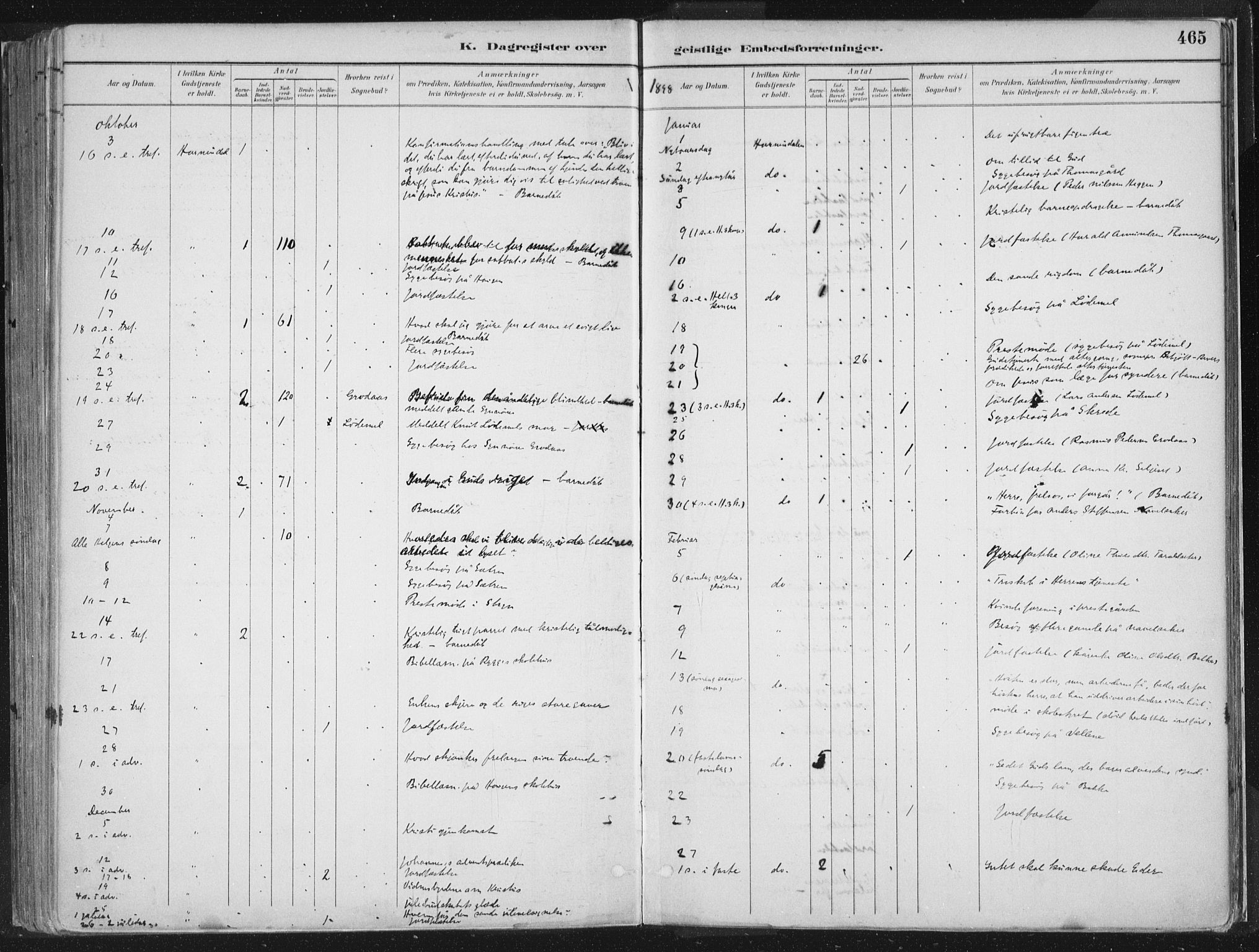 Hornindal sokneprestembete, SAB/A-82401/H/Haa/Haaa/L0003/0002: Ministerialbok nr. A 3B, 1885-1917, s. 465