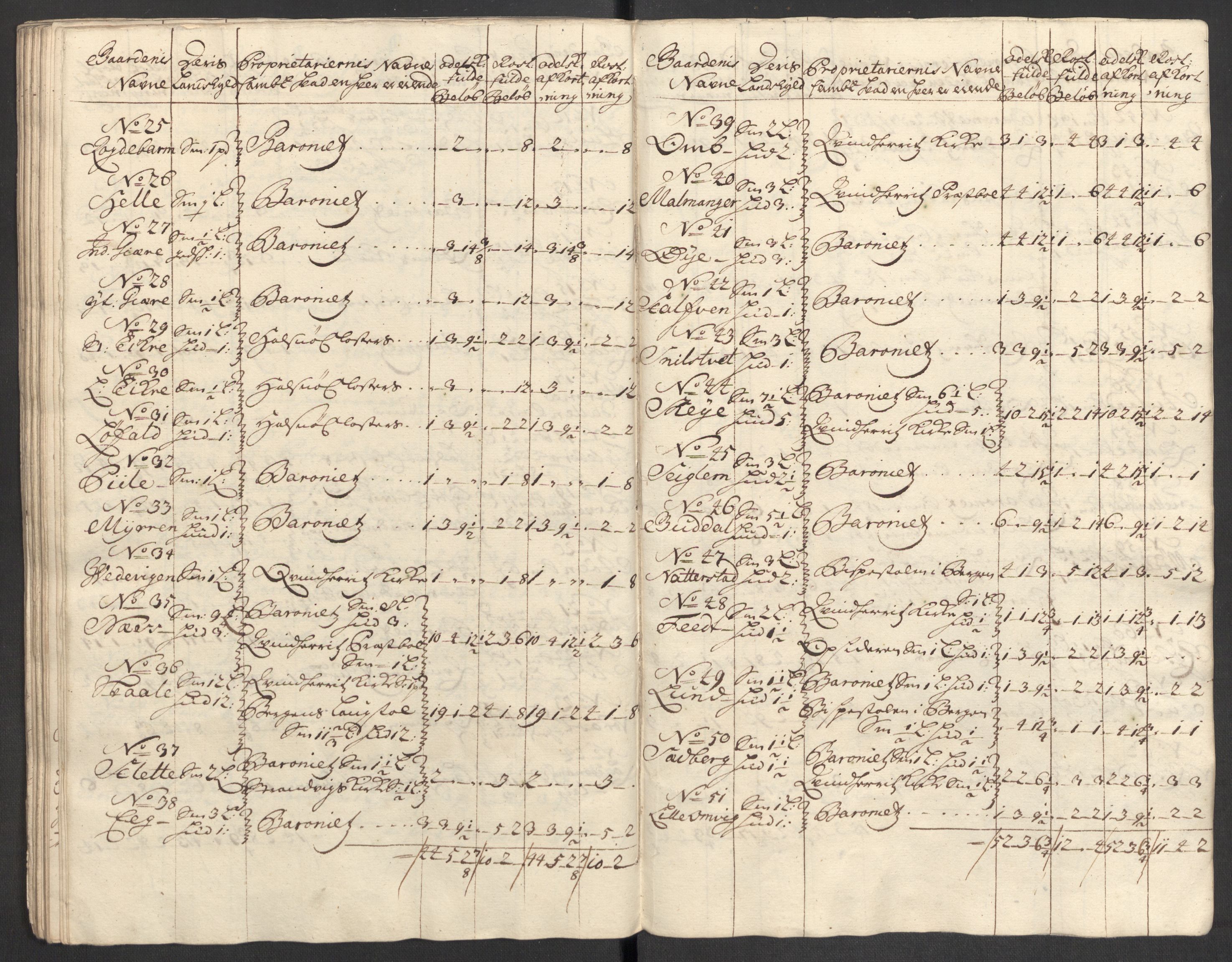 Rentekammeret inntil 1814, Reviderte regnskaper, Fogderegnskap, AV/RA-EA-4092/R48/L2980: Fogderegnskap Sunnhordland og Hardanger, 1702, s. 96