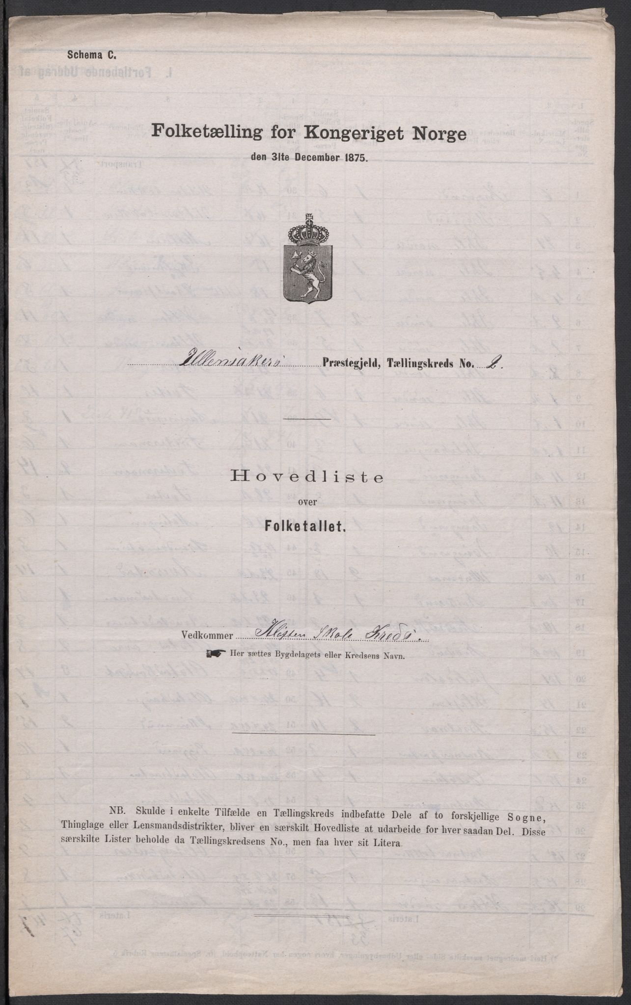 RA, Folketelling 1875 for 0235P Ullensaker prestegjeld, 1875, s. 7