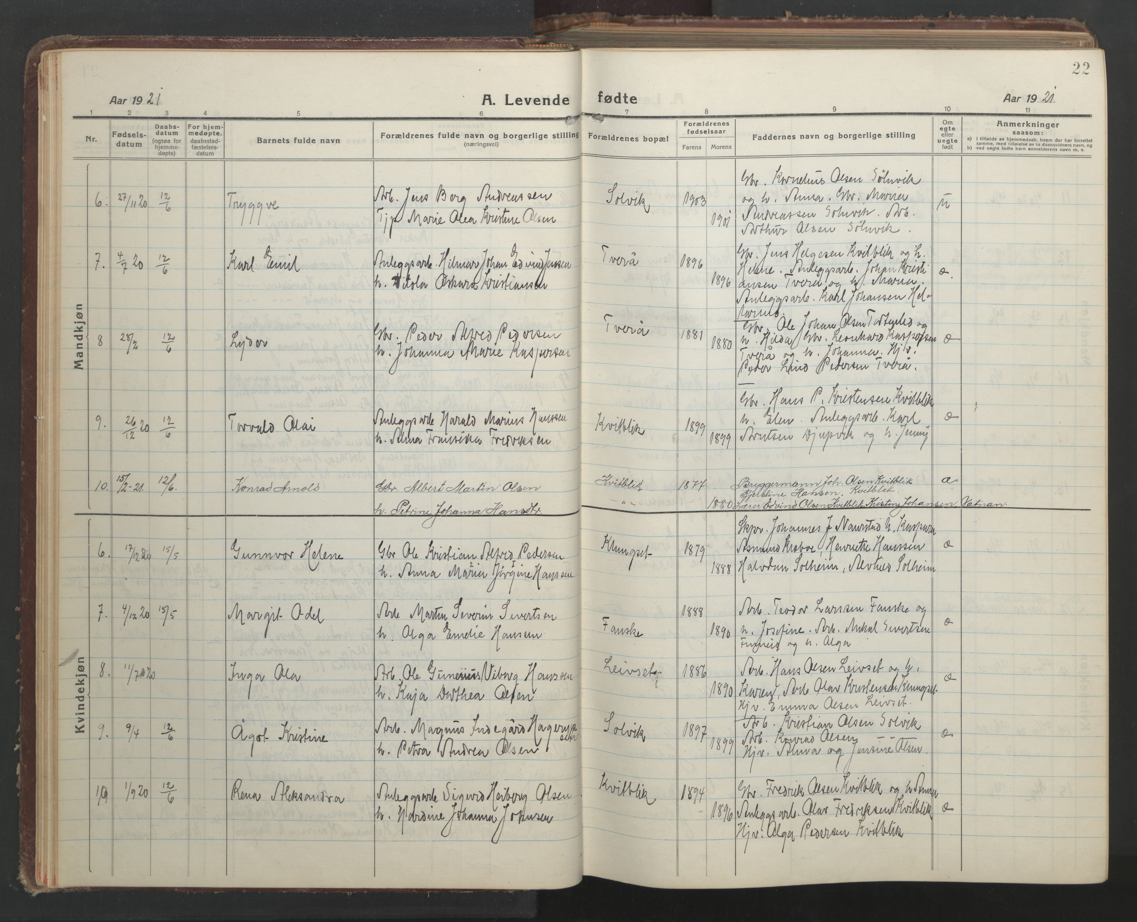 Ministerialprotokoller, klokkerbøker og fødselsregistre - Nordland, AV/SAT-A-1459/849/L0700: Klokkerbok nr. 849C01, 1919-1946, s. 22