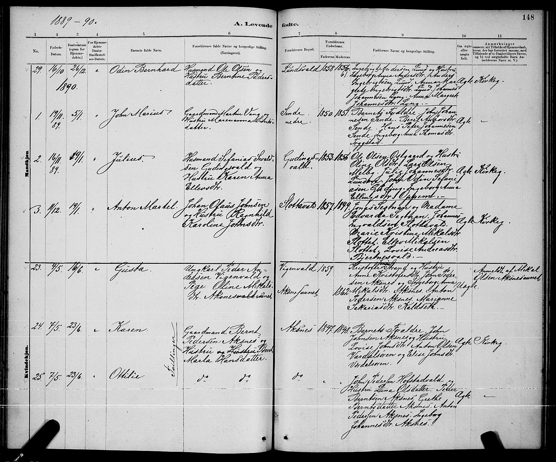 Ministerialprotokoller, klokkerbøker og fødselsregistre - Nord-Trøndelag, SAT/A-1458/723/L0256: Klokkerbok nr. 723C04, 1879-1890, s. 148