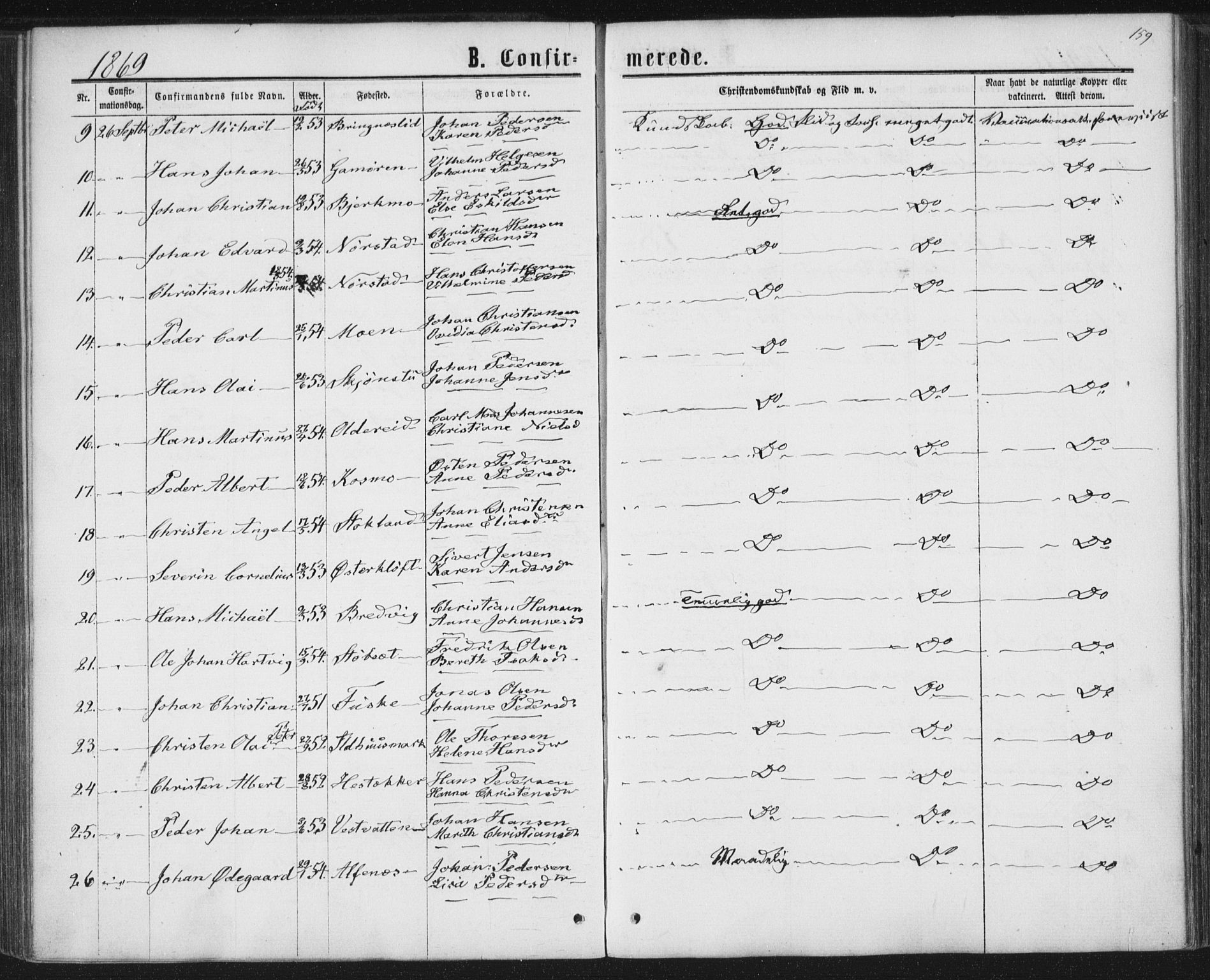 Ministerialprotokoller, klokkerbøker og fødselsregistre - Nordland, AV/SAT-A-1459/852/L0739: Ministerialbok nr. 852A09, 1866-1877, s. 159