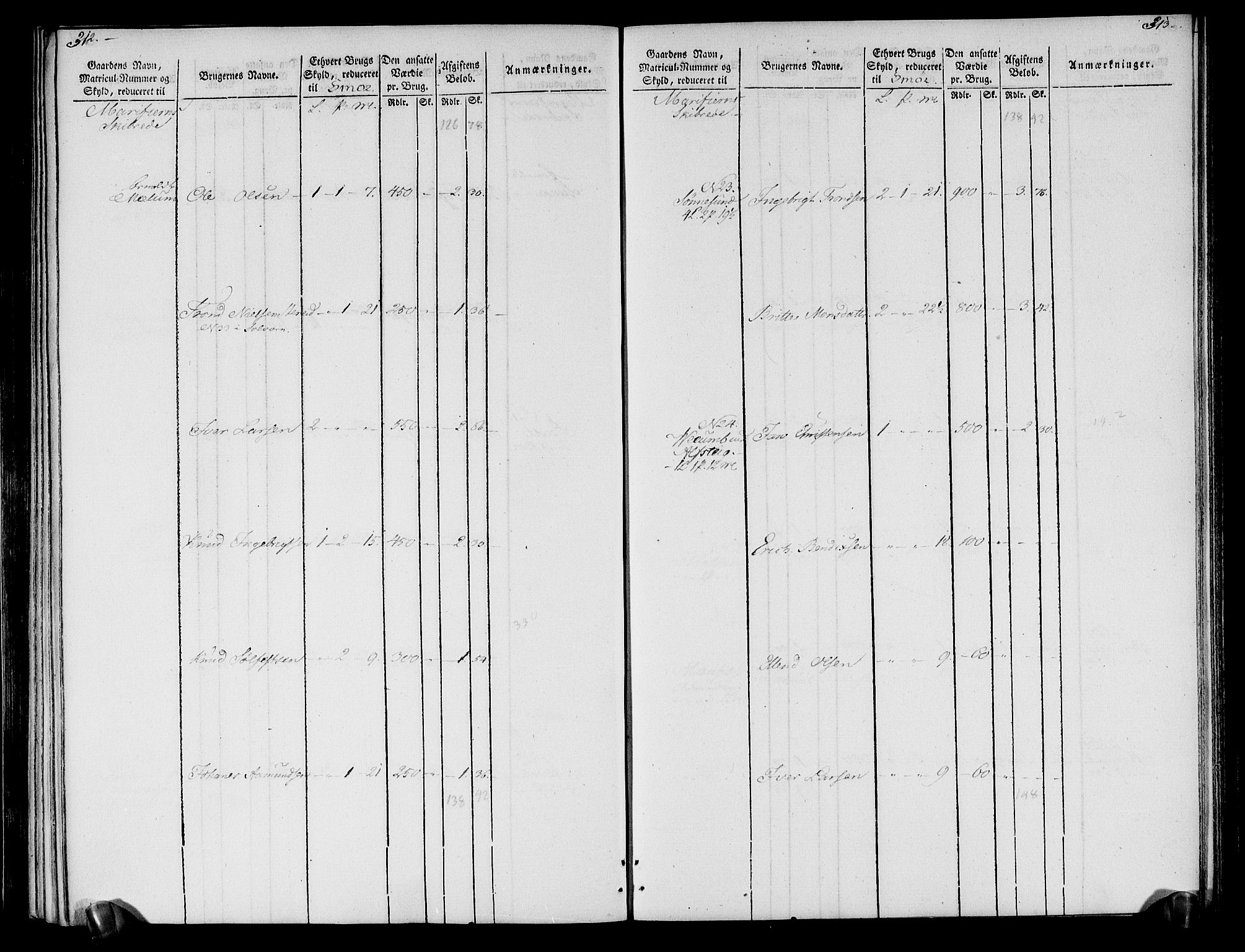 Rentekammeret inntil 1814, Realistisk ordnet avdeling, AV/RA-EA-4070/N/Ne/Nea/L0118: Ytre og Indre Sogn fogderi. Oppebørselsregister, 1803-1804, s. 162