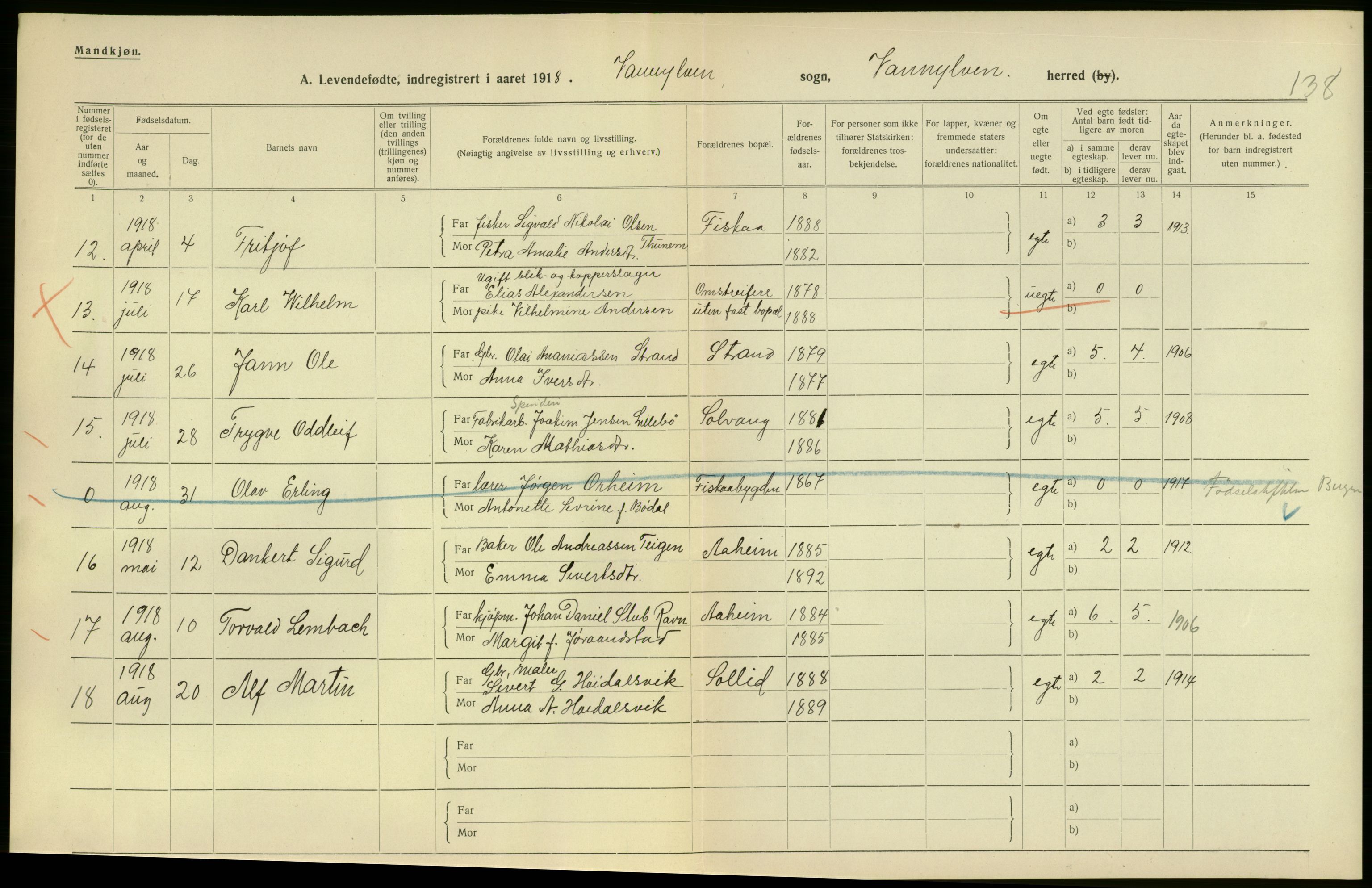 Statistisk sentralbyrå, Sosiodemografiske emner, Befolkning, RA/S-2228/D/Df/Dfb/Dfbh/L0043: Møre fylke: Levendefødte menn og kvinner. Bygder., 1918, s. 244