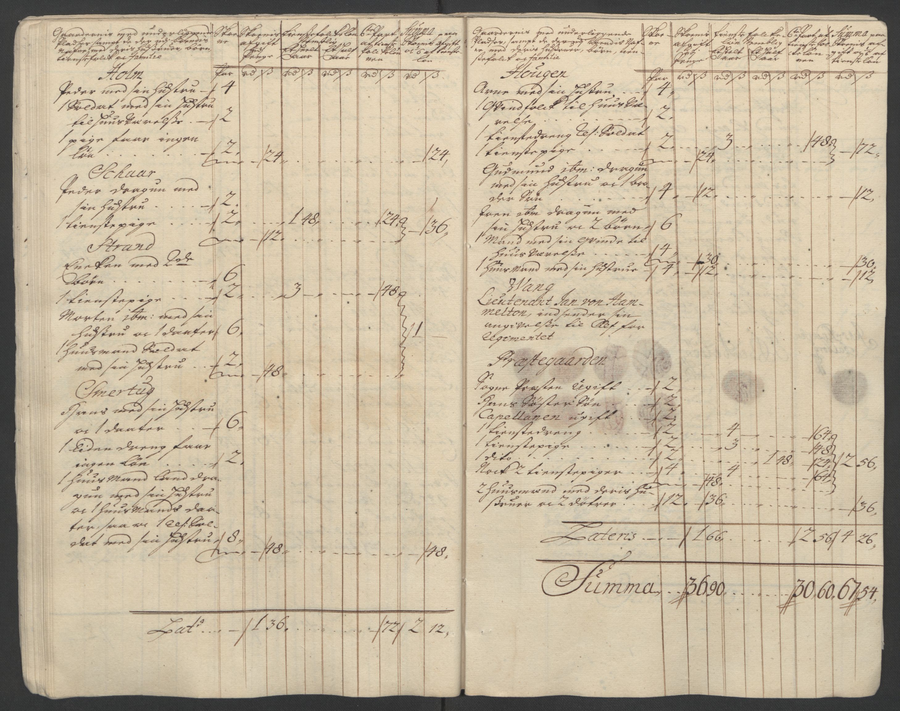 Rentekammeret inntil 1814, Reviderte regnskaper, Fogderegnskap, AV/RA-EA-4092/R07/L0304: Fogderegnskap Rakkestad, Heggen og Frøland, 1711, s. 25