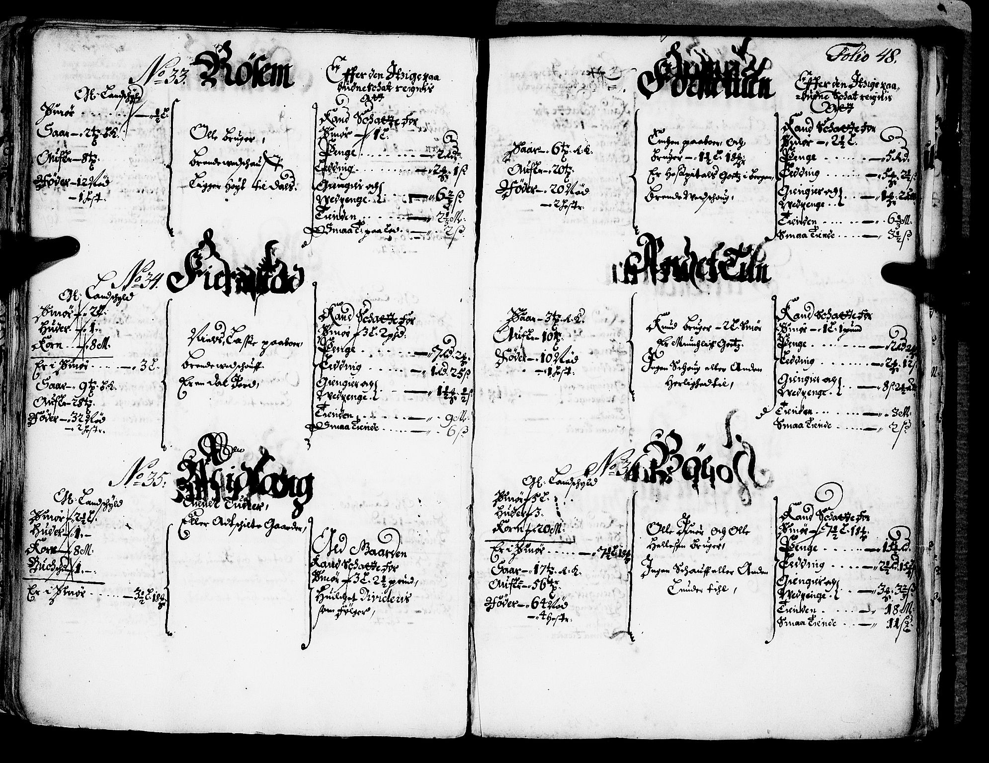 Rentekammeret inntil 1814, Realistisk ordnet avdeling, AV/RA-EA-4070/N/Nb/Nba/L0042: Ytre Sogn fogderi, 1667, s. 47b-48a