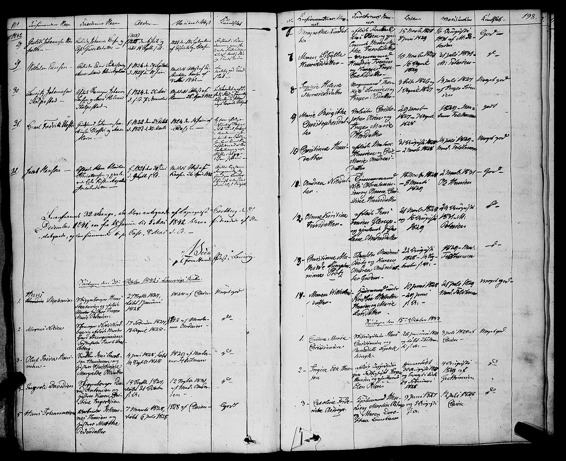 Larvik kirkebøker, AV/SAKO-A-352/F/Fa/L0002: Ministerialbok nr. I 2, 1825-1847, s. 198