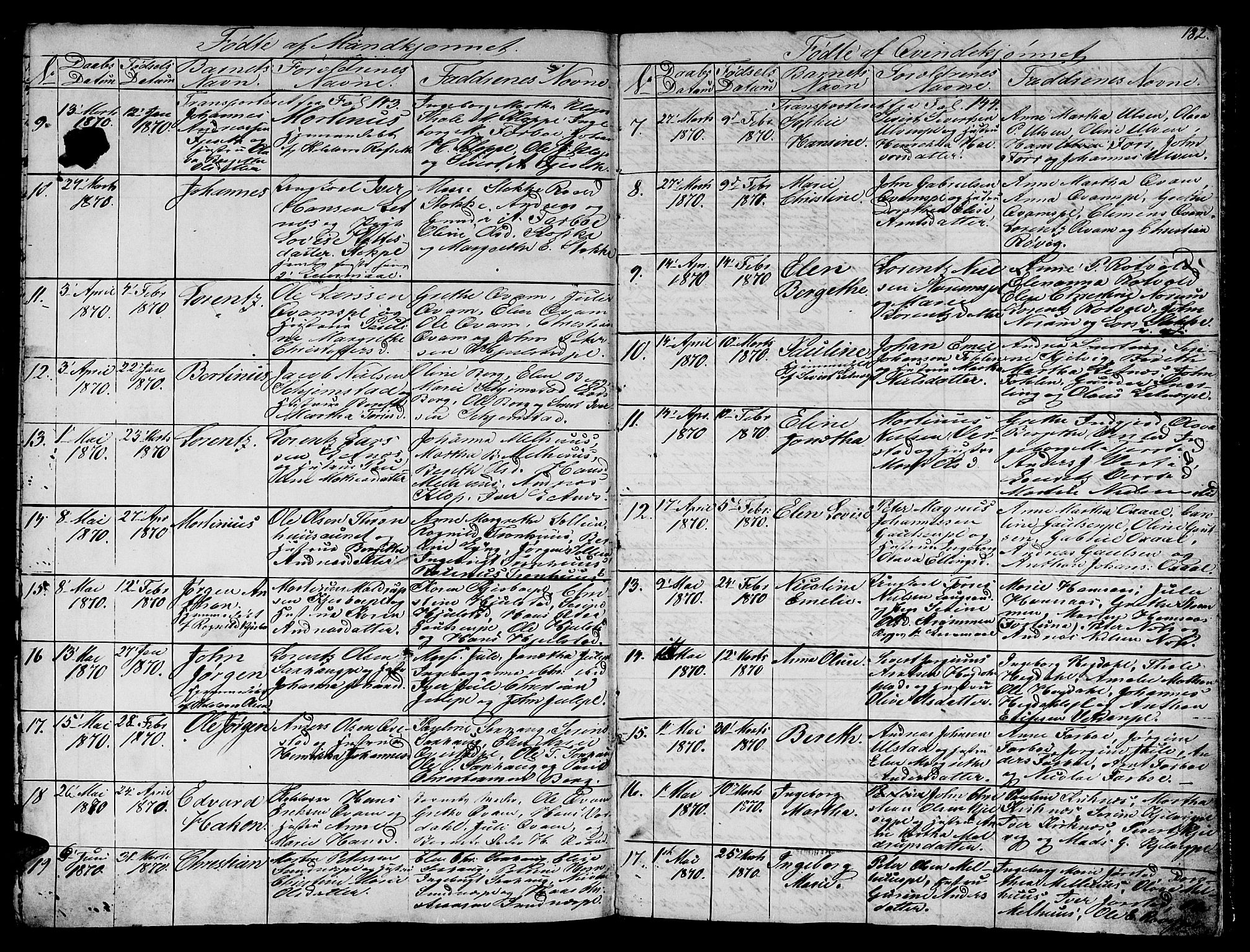 Ministerialprotokoller, klokkerbøker og fødselsregistre - Nord-Trøndelag, SAT/A-1458/730/L0299: Klokkerbok nr. 730C02, 1849-1871, s. 182