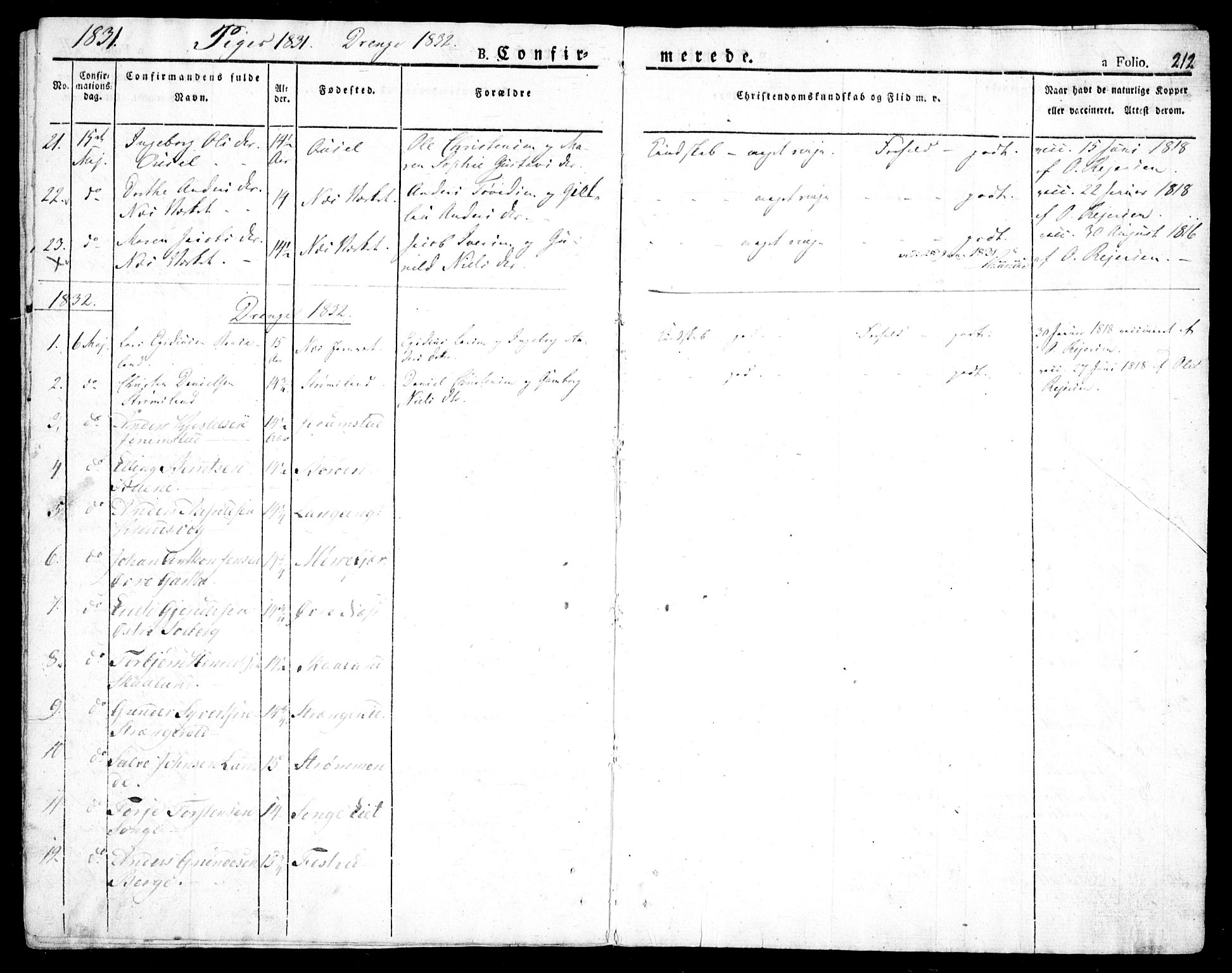 Holt sokneprestkontor, SAK/1111-0021/F/Fa/L0006: Ministerialbok nr. A 6, 1820-1835, s. 212