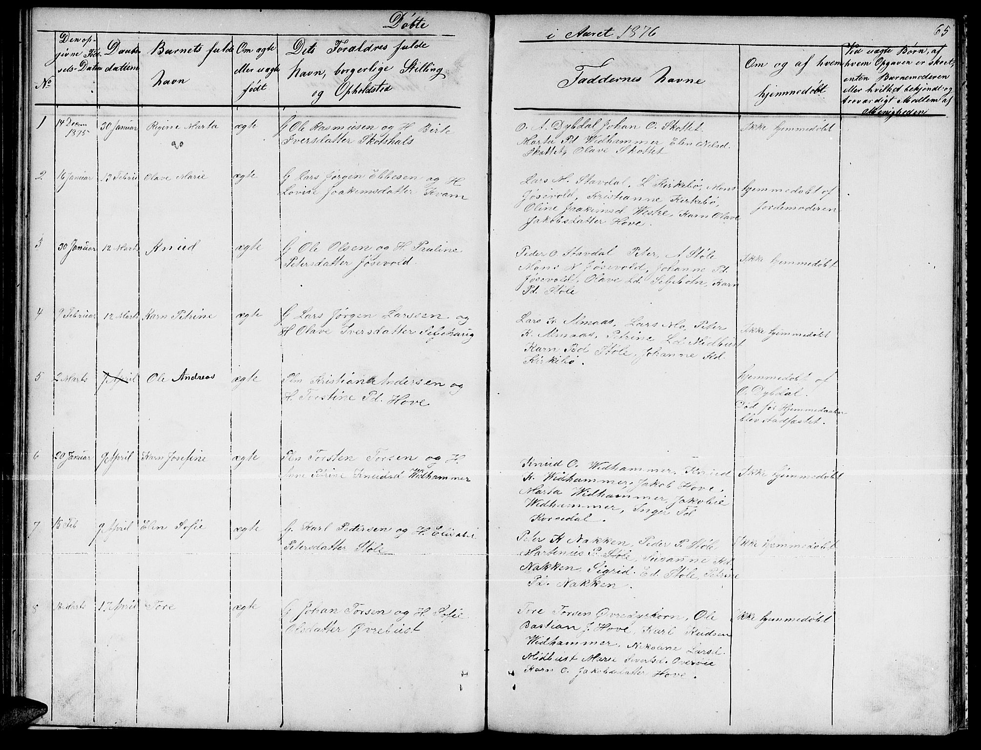 Ministerialprotokoller, klokkerbøker og fødselsregistre - Møre og Romsdal, AV/SAT-A-1454/521/L0300: Klokkerbok nr. 521C01, 1854-1881, s. 65