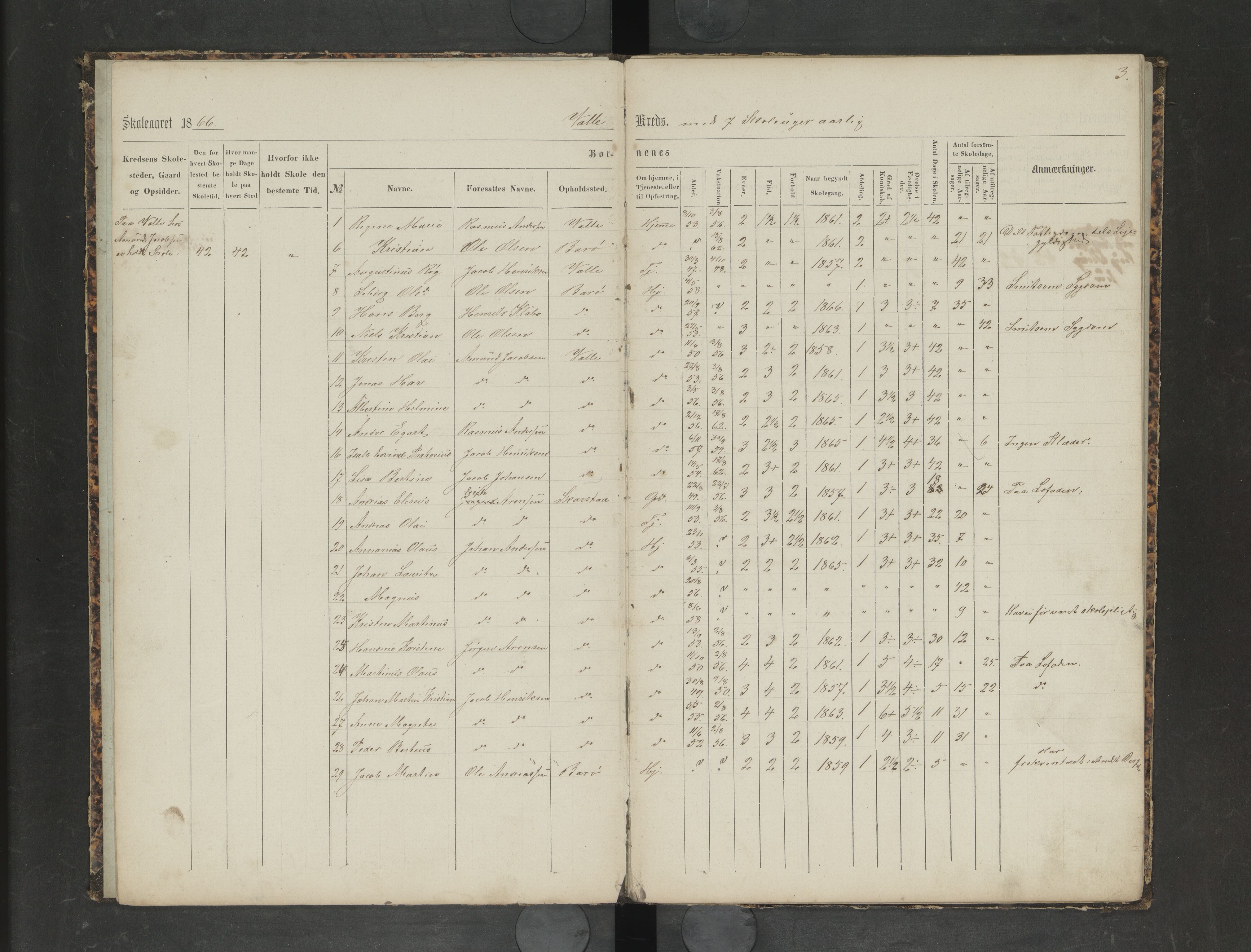 Lødingen kommune. Ymse skolekretser, AIN/K-18510.510.04/F/Fc/L0004: Kjerringvik/Langstrand/Løding/Myklebostad/Rødø/Valle, 1866-1871