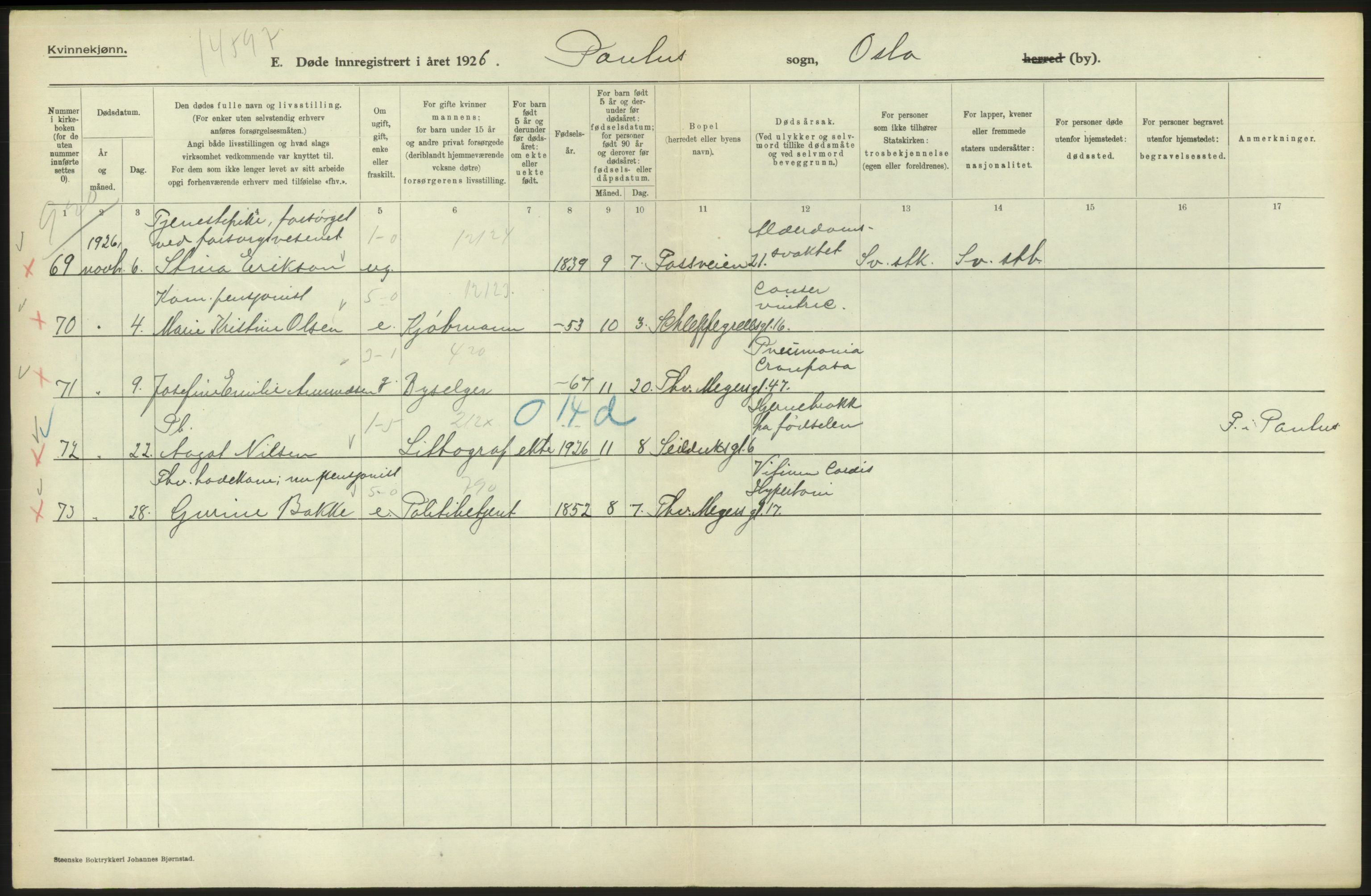 Statistisk sentralbyrå, Sosiodemografiske emner, Befolkning, AV/RA-S-2228/D/Df/Dfc/Dfcf/L0010: Oslo: Døde kvinner, dødfødte, 1926, s. 216