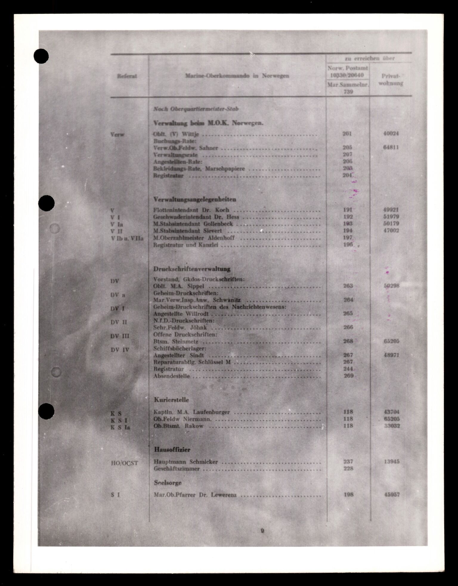 Forsvarets Overkommando. 2 kontor. Arkiv 11.4. Spredte tyske arkivsaker, AV/RA-RAFA-7031/D/Dar/Darb/L0014: Reichskommissariat., 1942-1944, s. 125