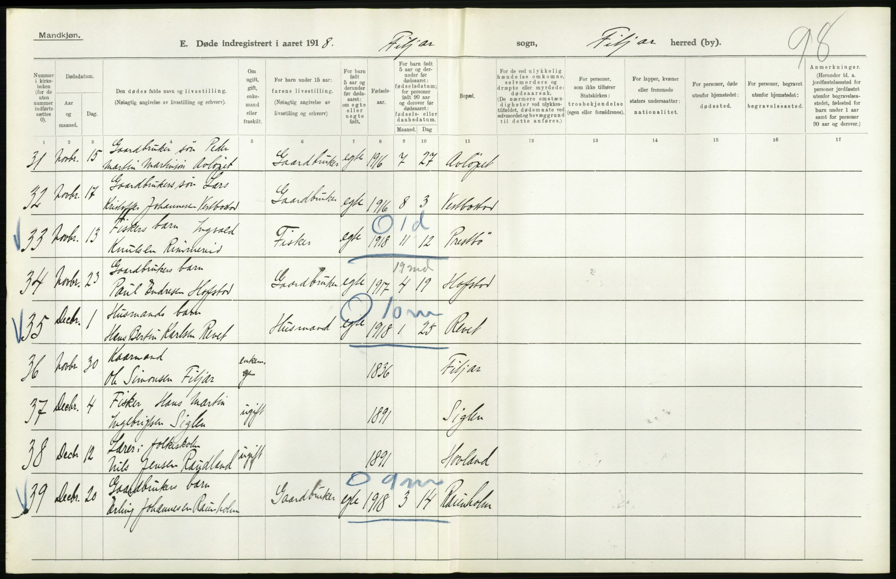 Statistisk sentralbyrå, Sosiodemografiske emner, Befolkning, AV/RA-S-2228/D/Df/Dfb/Dfbh/L0036: Hordaland fylke: Døde., 1918, s. 88