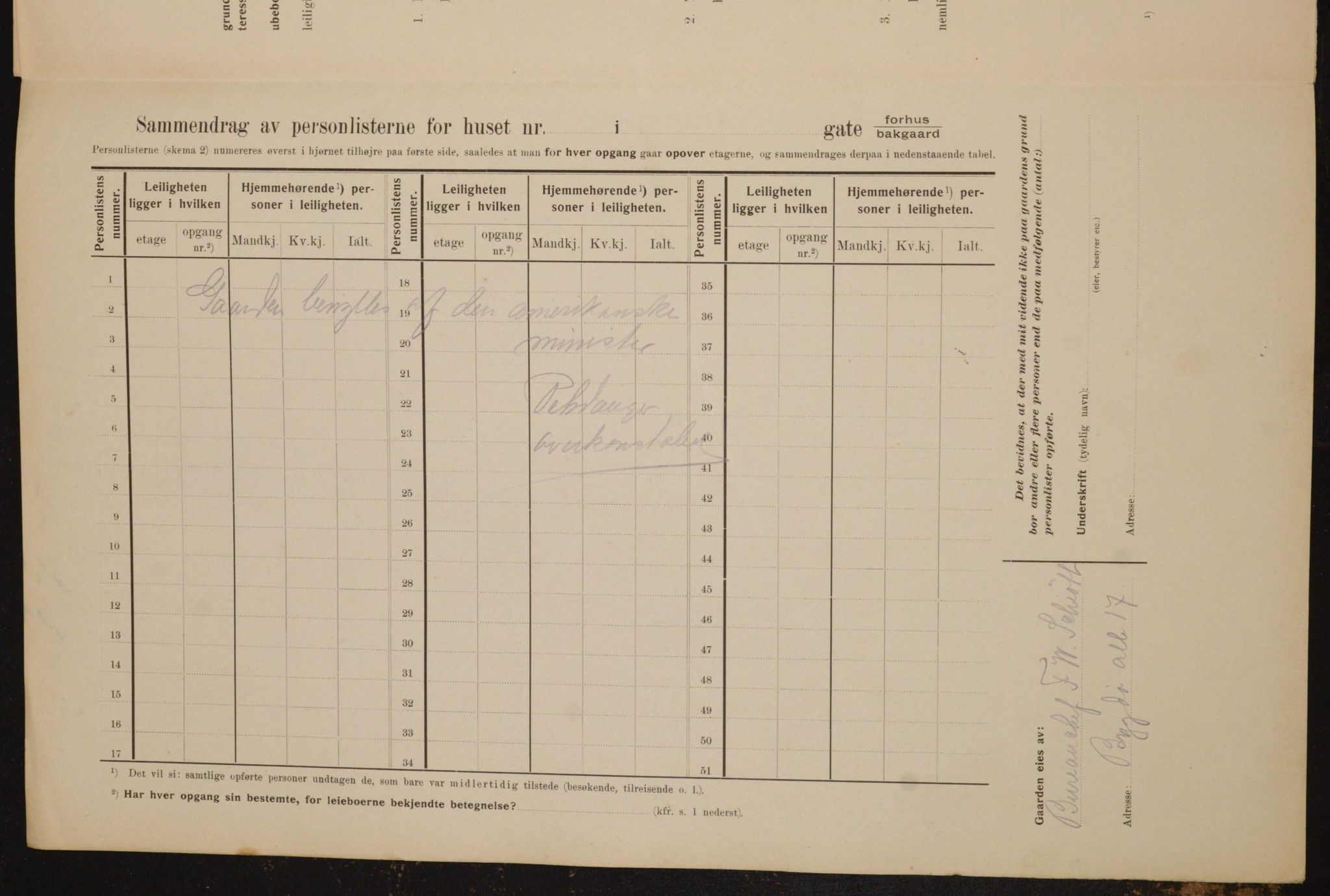 OBA, Kommunal folketelling 1.2.1910 for Kristiania, 1910, s. 53094