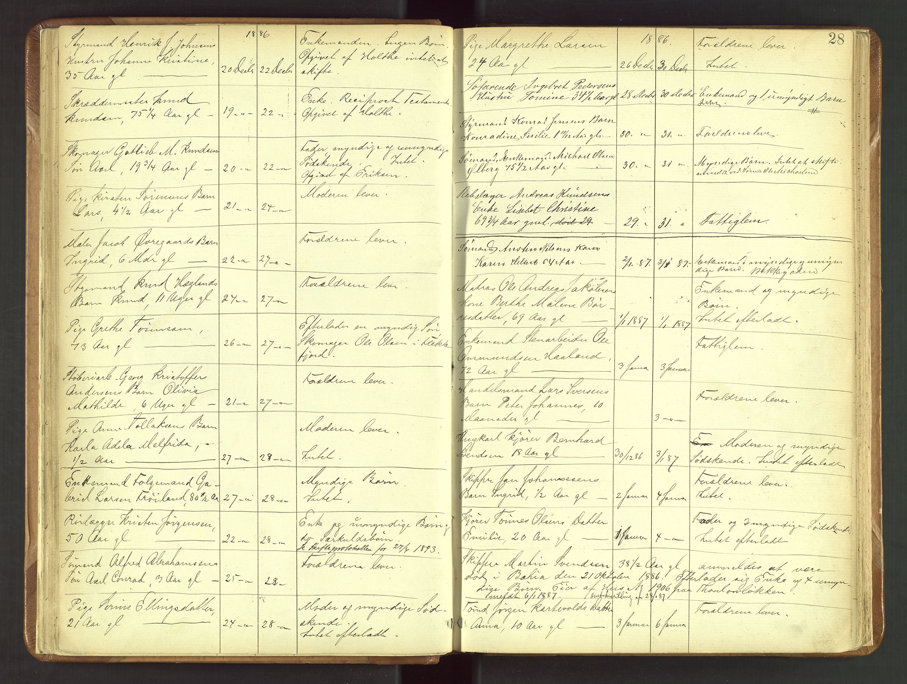 Stavanger skifteforvalter, AV/SAST-A-101412/001/5/52/52B/L0001: Dødsfallsprotokoll, 1885-1894, s. 28