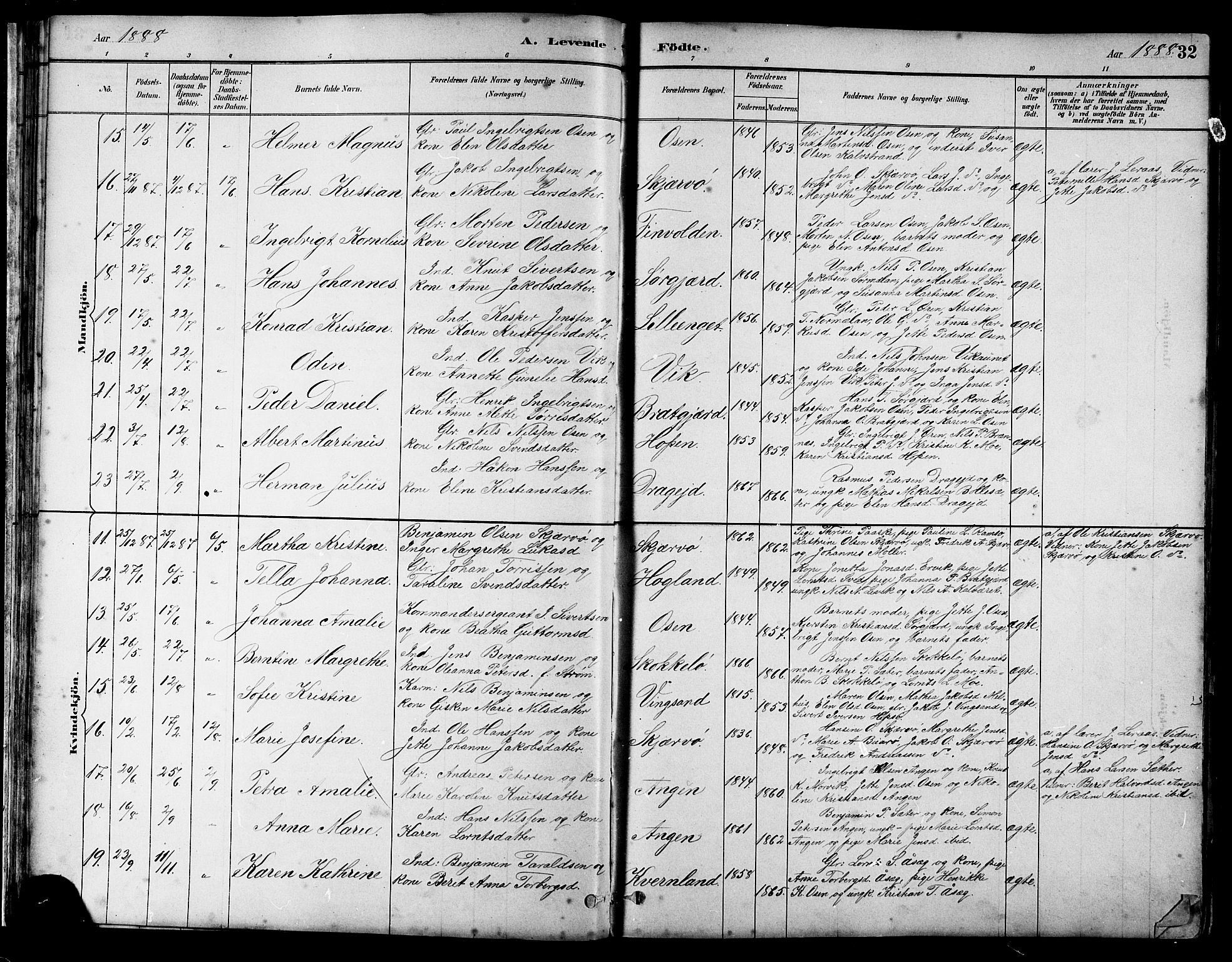 Ministerialprotokoller, klokkerbøker og fødselsregistre - Sør-Trøndelag, AV/SAT-A-1456/658/L0726: Klokkerbok nr. 658C02, 1883-1908, s. 32