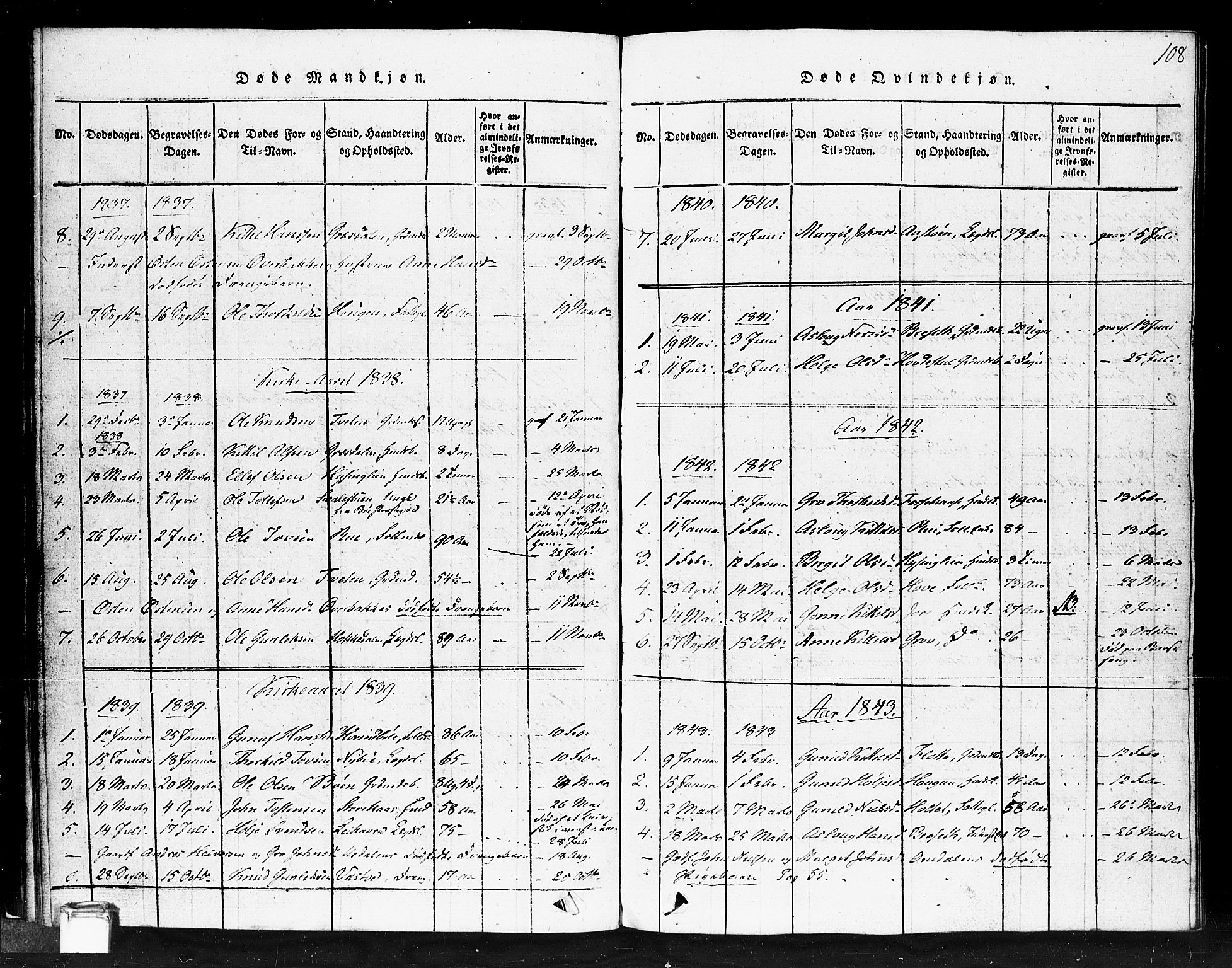 Gransherad kirkebøker, AV/SAKO-A-267/F/Fb/L0002: Ministerialbok nr. II 2, 1815-1843, s. 108