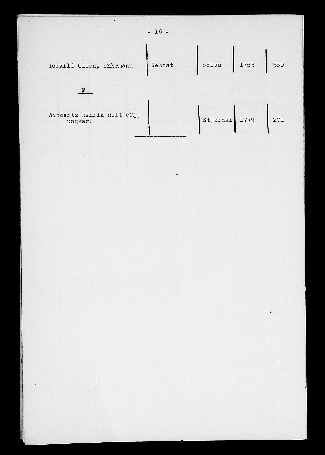 Stjør- og Verdal sorenskriveri, SAT/A-4167/1/3/3A/L0011: Skifteprotokoll 8, 1778-1783