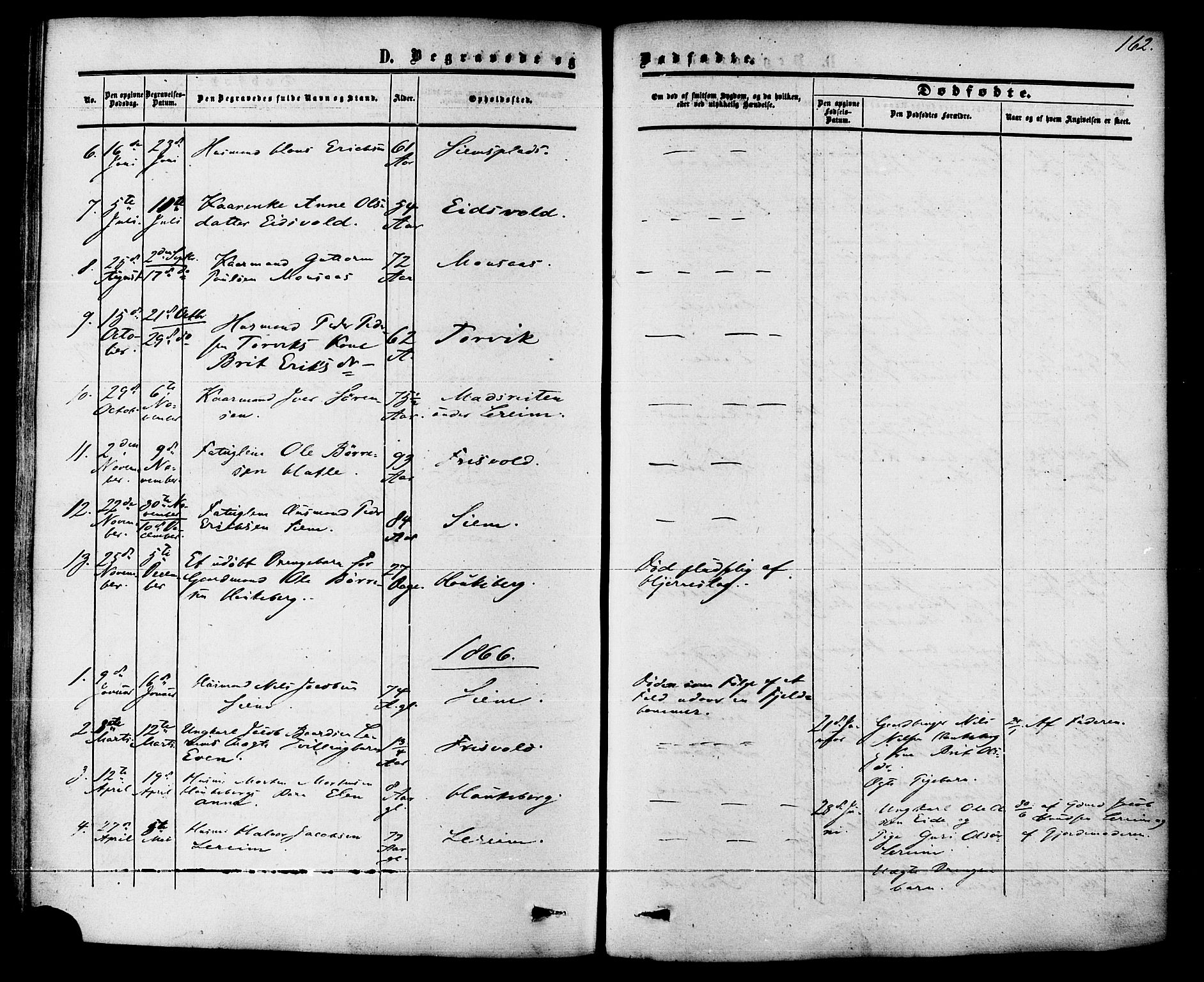 Ministerialprotokoller, klokkerbøker og fødselsregistre - Møre og Romsdal, AV/SAT-A-1454/542/L0552: Ministerialbok nr. 542A02, 1854-1884, s. 162