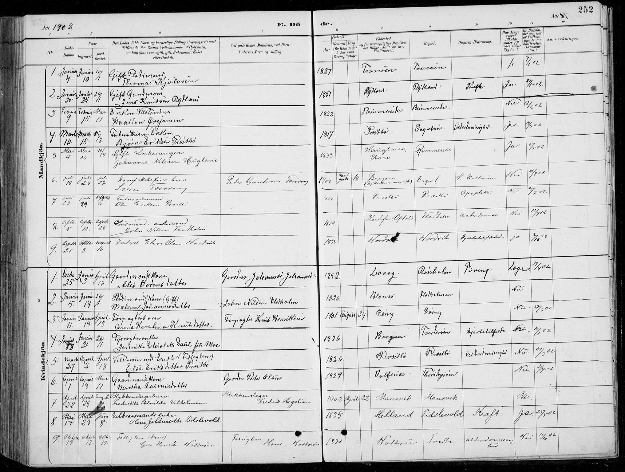 Fitjar sokneprestembete, AV/SAB-A-99926: Klokkerbok nr. A 2, 1887-1906, s. 252