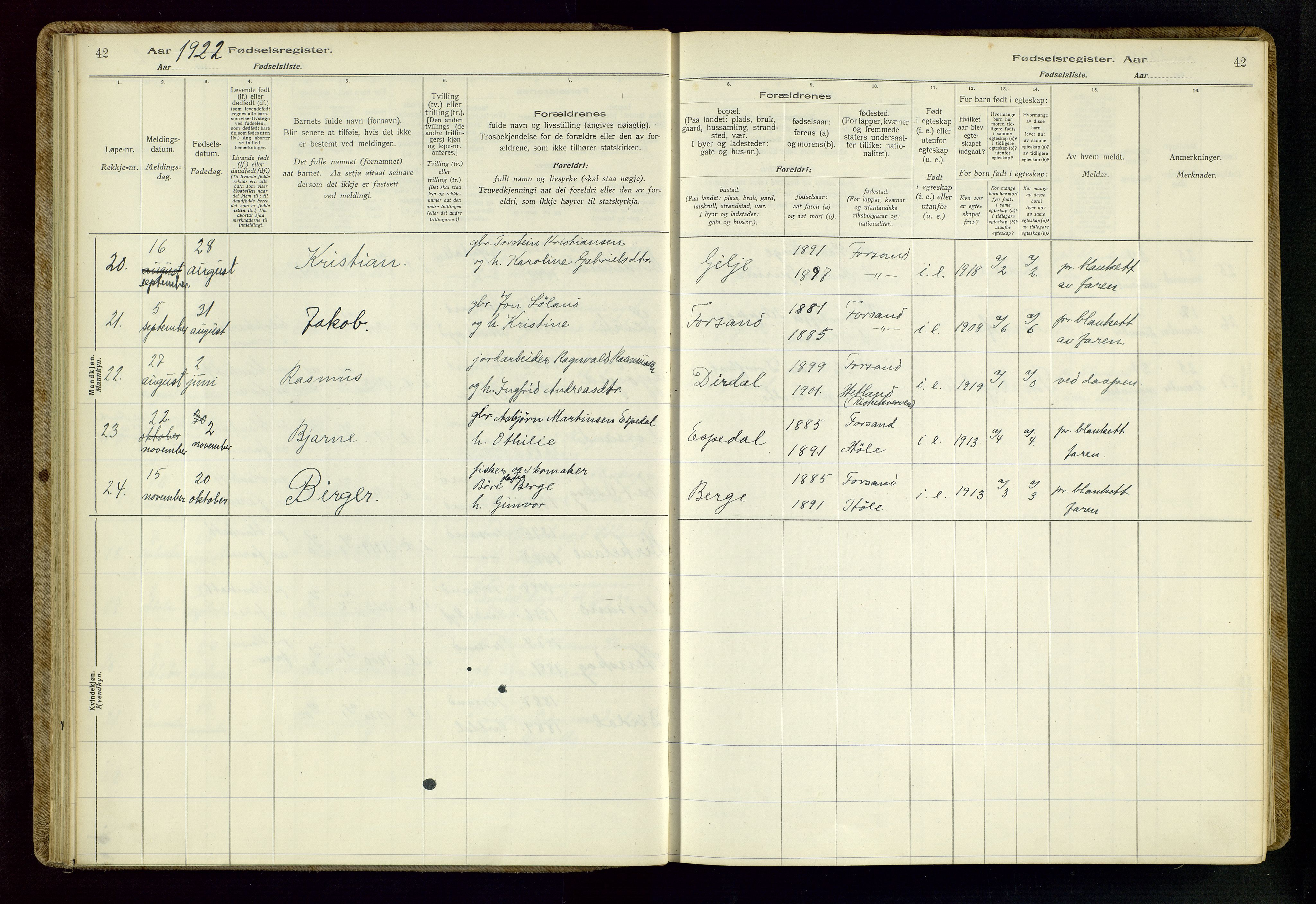 Høgsfjord sokneprestkontor, AV/SAST-A-101624/I/Id/L0002: Fødselsregister nr. 2, 1916-1959, s. 42