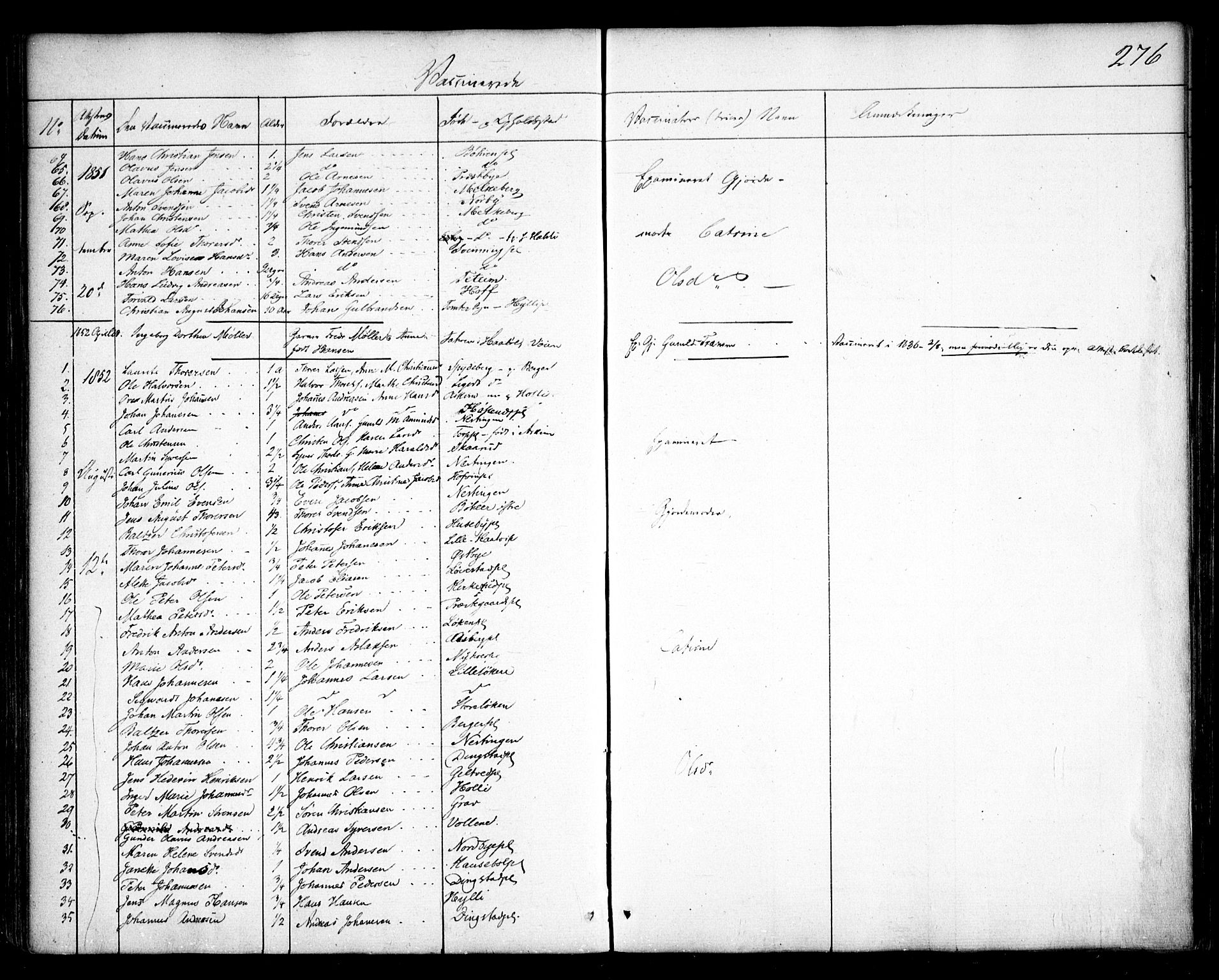 Spydeberg prestekontor Kirkebøker, SAO/A-10924/F/Fa/L0005: Ministerialbok nr. I 5, 1842-1862, s. 276