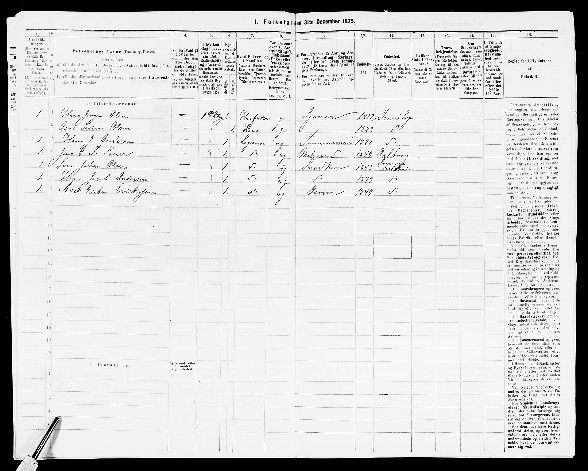 SAK, Folketelling 1875 for 0903P Arendal prestegjeld, 1875, s. 205