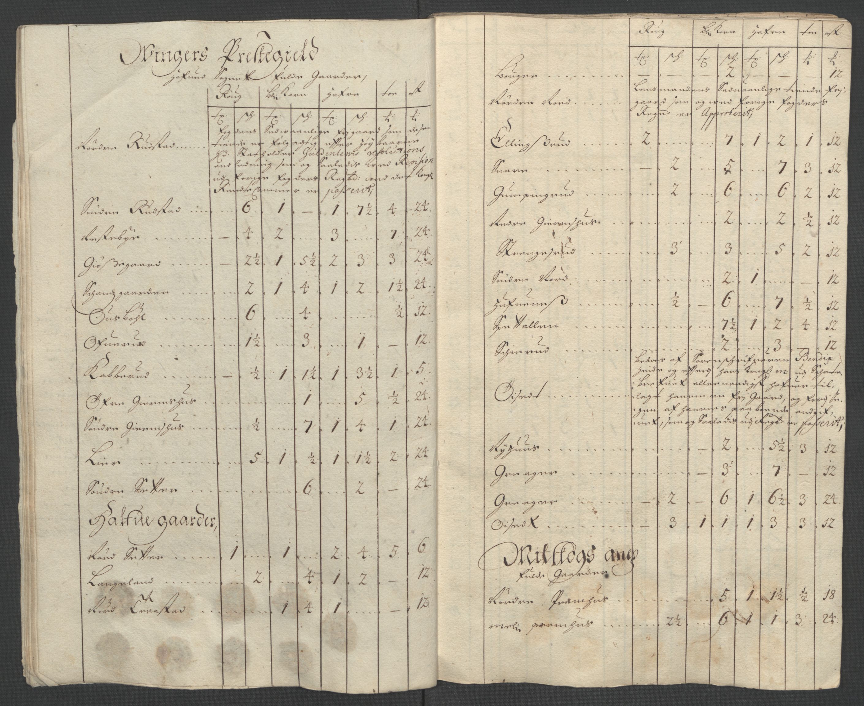 Rentekammeret inntil 1814, Reviderte regnskaper, Fogderegnskap, AV/RA-EA-4092/R13/L0836: Fogderegnskap Solør, Odal og Østerdal, 1698, s. 153