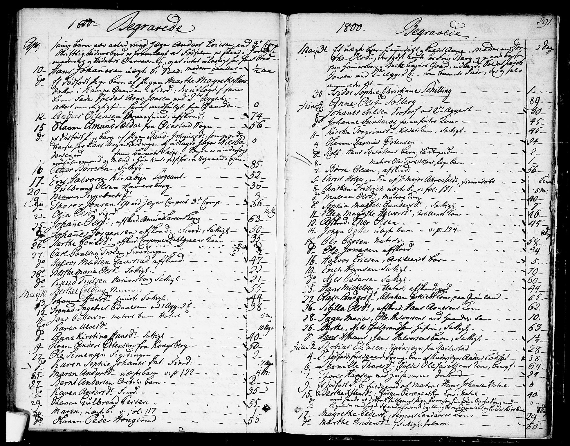 Garnisonsmenigheten Kirkebøker, AV/SAO-A-10846/F/Fa/L0003: Ministerialbok nr. 3, 1777-1809, s. 291