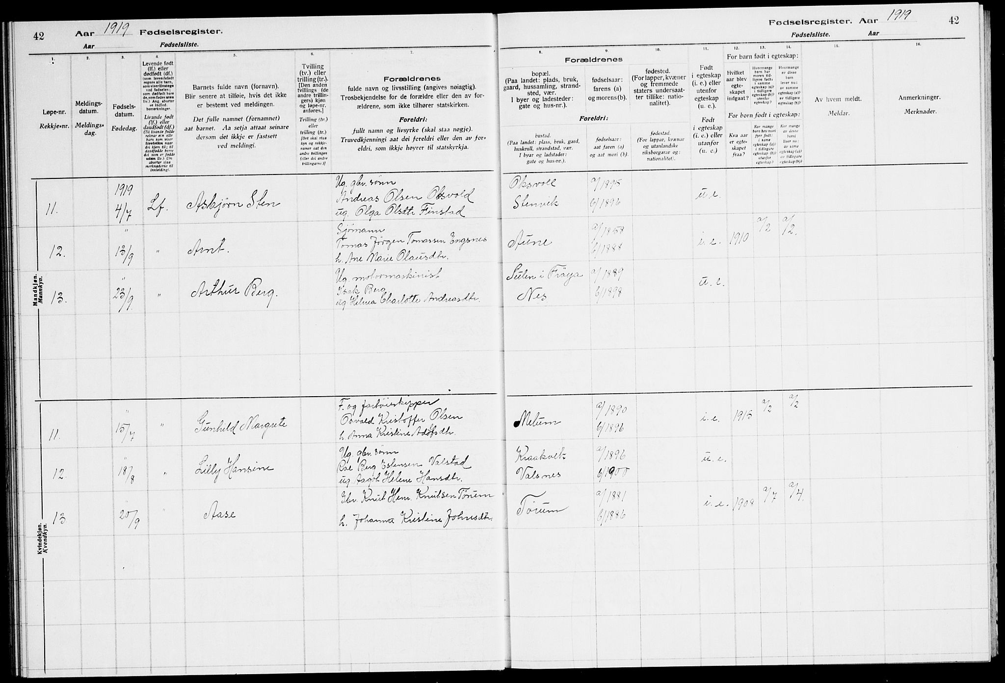 Ministerialprotokoller, klokkerbøker og fødselsregistre - Sør-Trøndelag, SAT/A-1456/651/L0650: Fødselsregister nr. 651.II.4.1, 1916-1923, s. 42