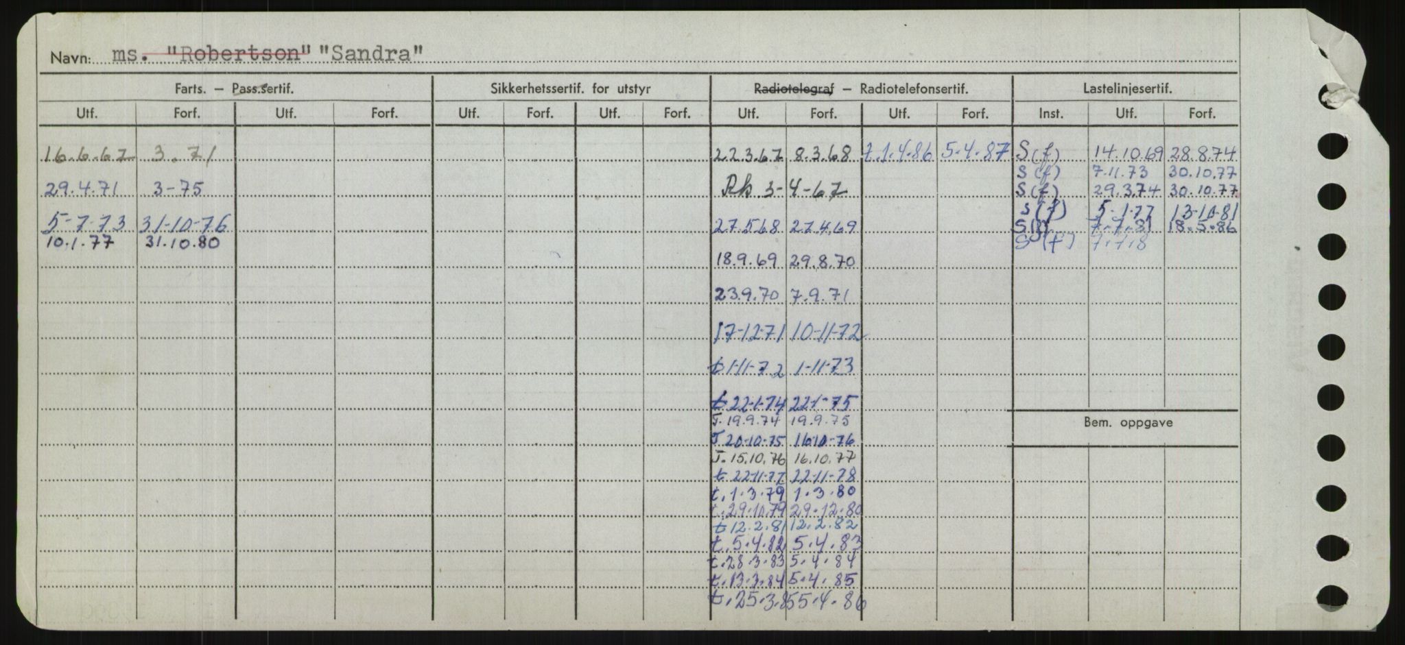 Sjøfartsdirektoratet med forløpere, Skipsmålingen, RA/S-1627/H/Hd/L0032: Fartøy, San-Seve, s. 80