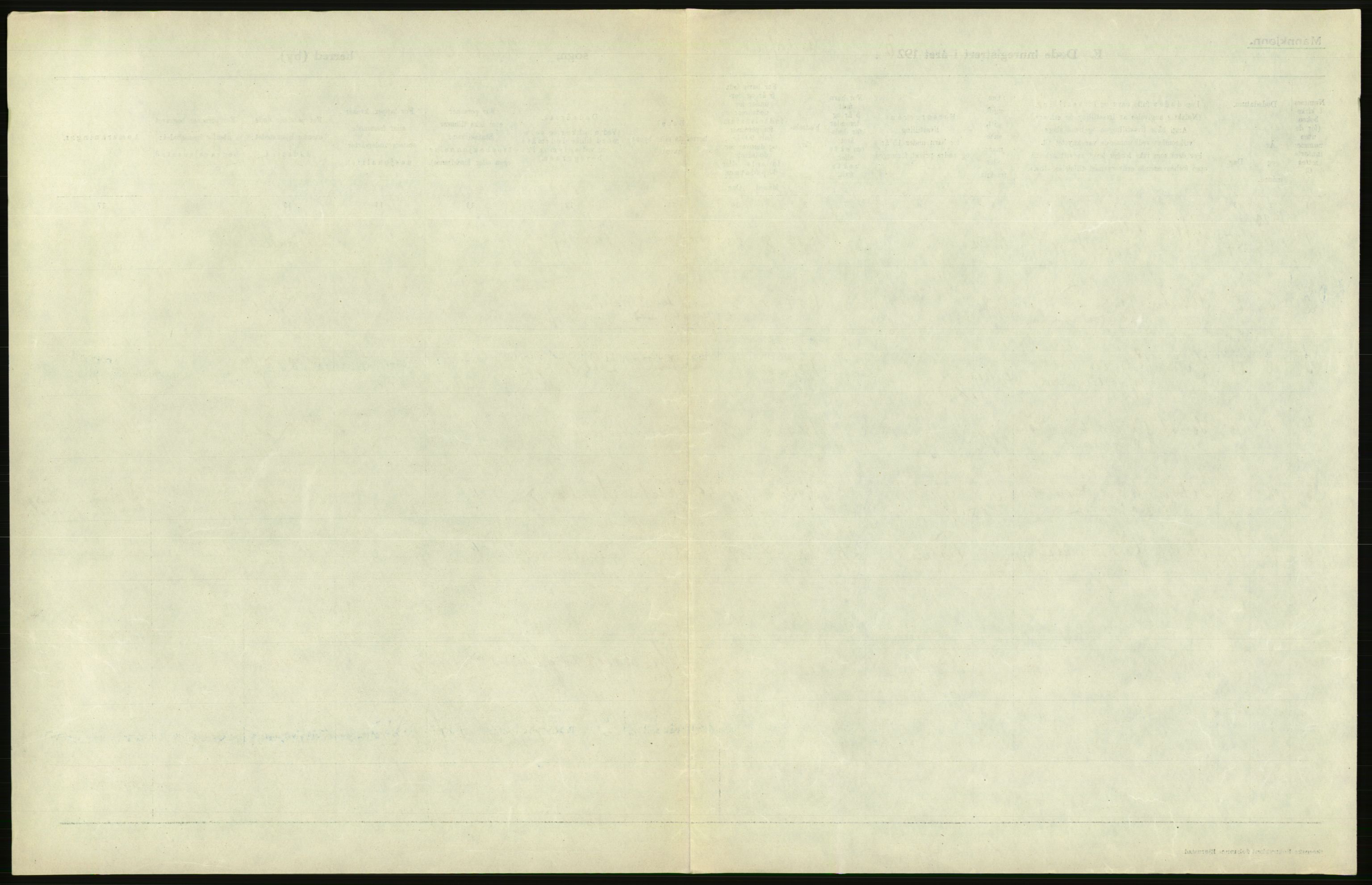Statistisk sentralbyrå, Sosiodemografiske emner, Befolkning, AV/RA-S-2228/D/Df/Dfc/Dfcc/L0043: Nordland fylke: Døde. Bygder og byer., 1923, s. 459
